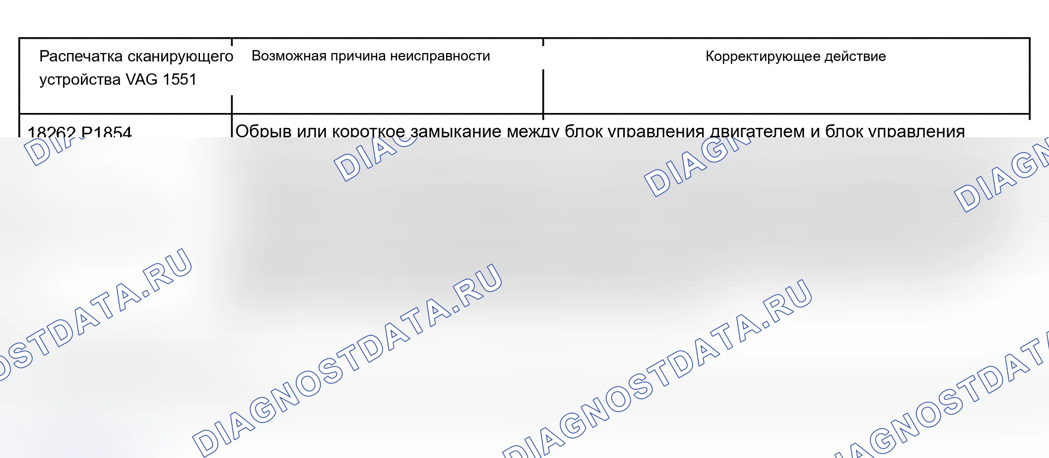 Рис. 480. Audi A6 C5