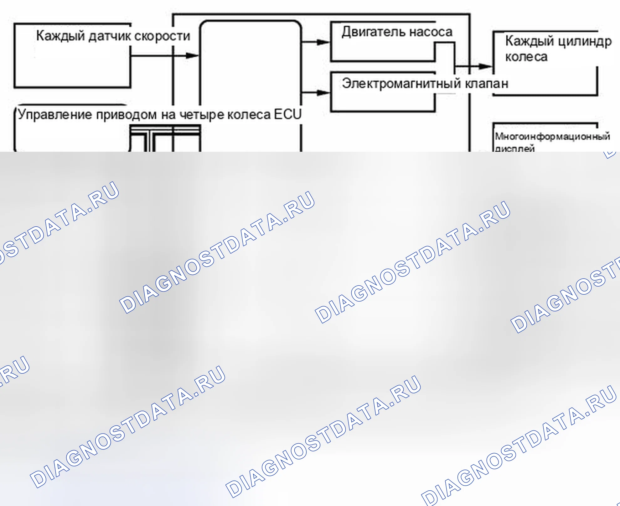 Рис. 26. Haval Xiaolong I