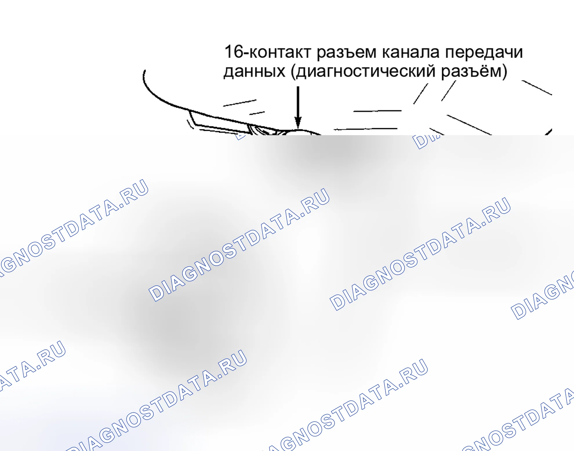 Рис. 104: Использование инструмента сканирования. Hyundai Veloster II