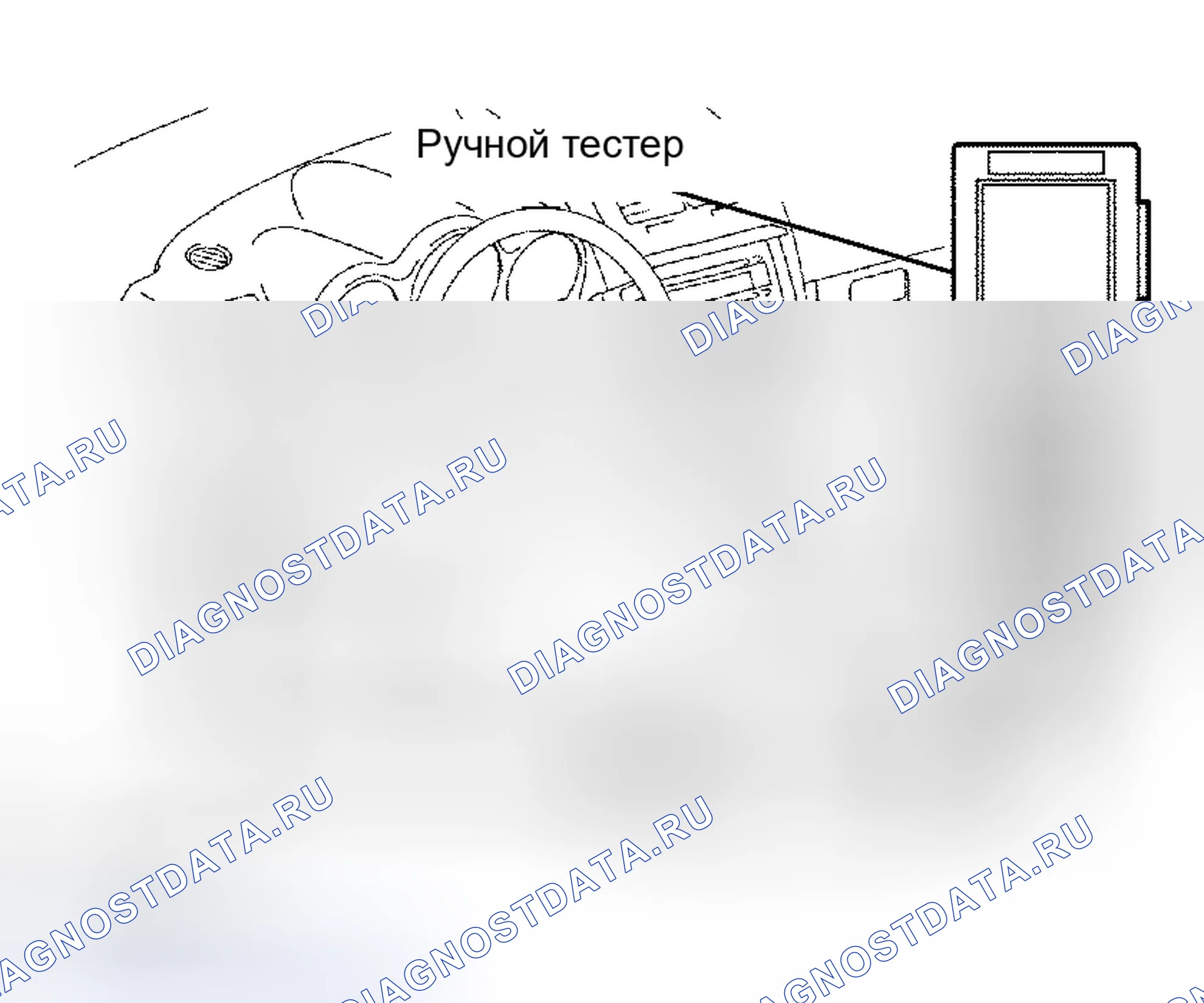 Рис. 6. Kia Sorento I