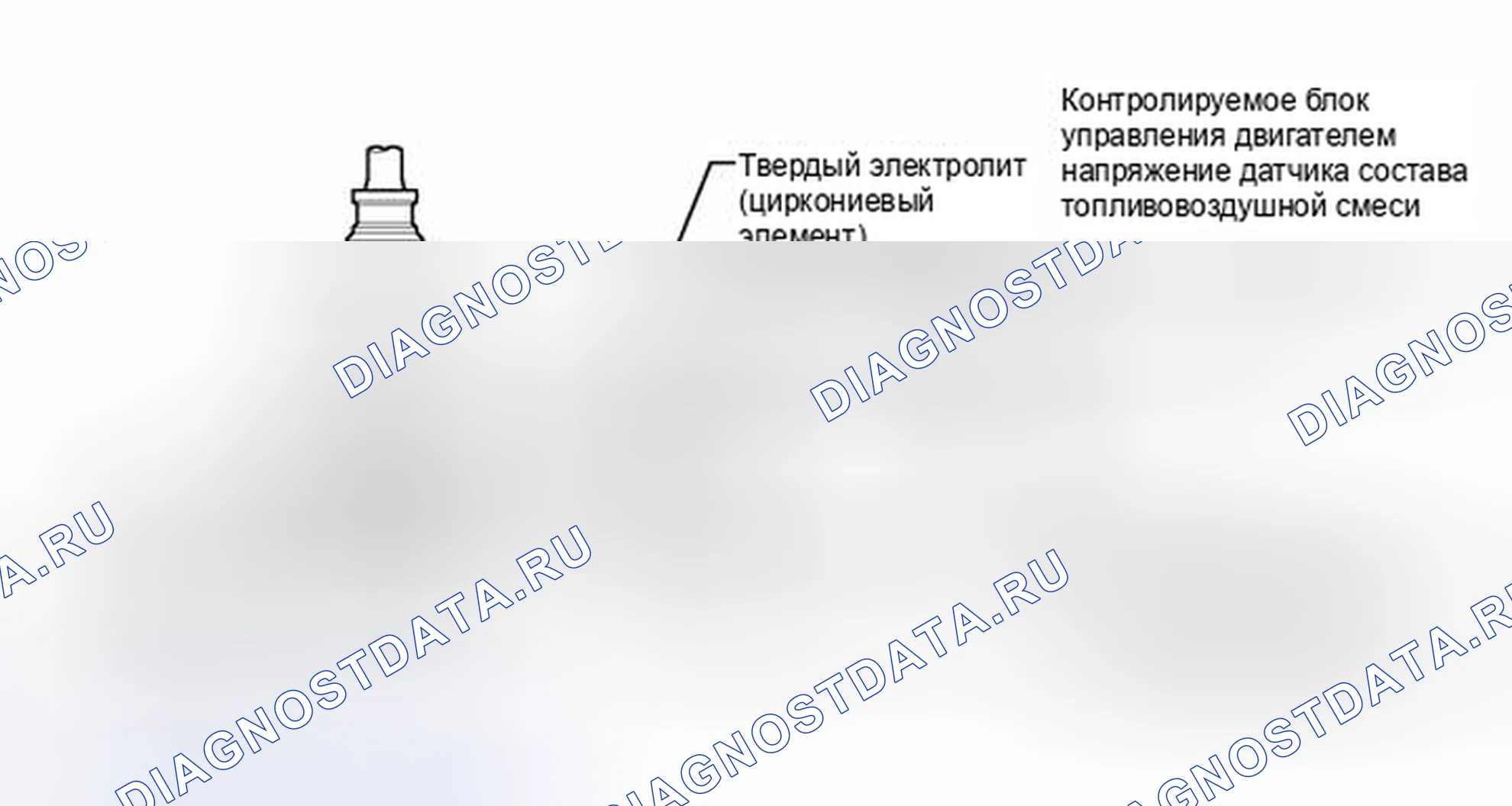 Рис. 139. Toyota Prius PHV pre-III