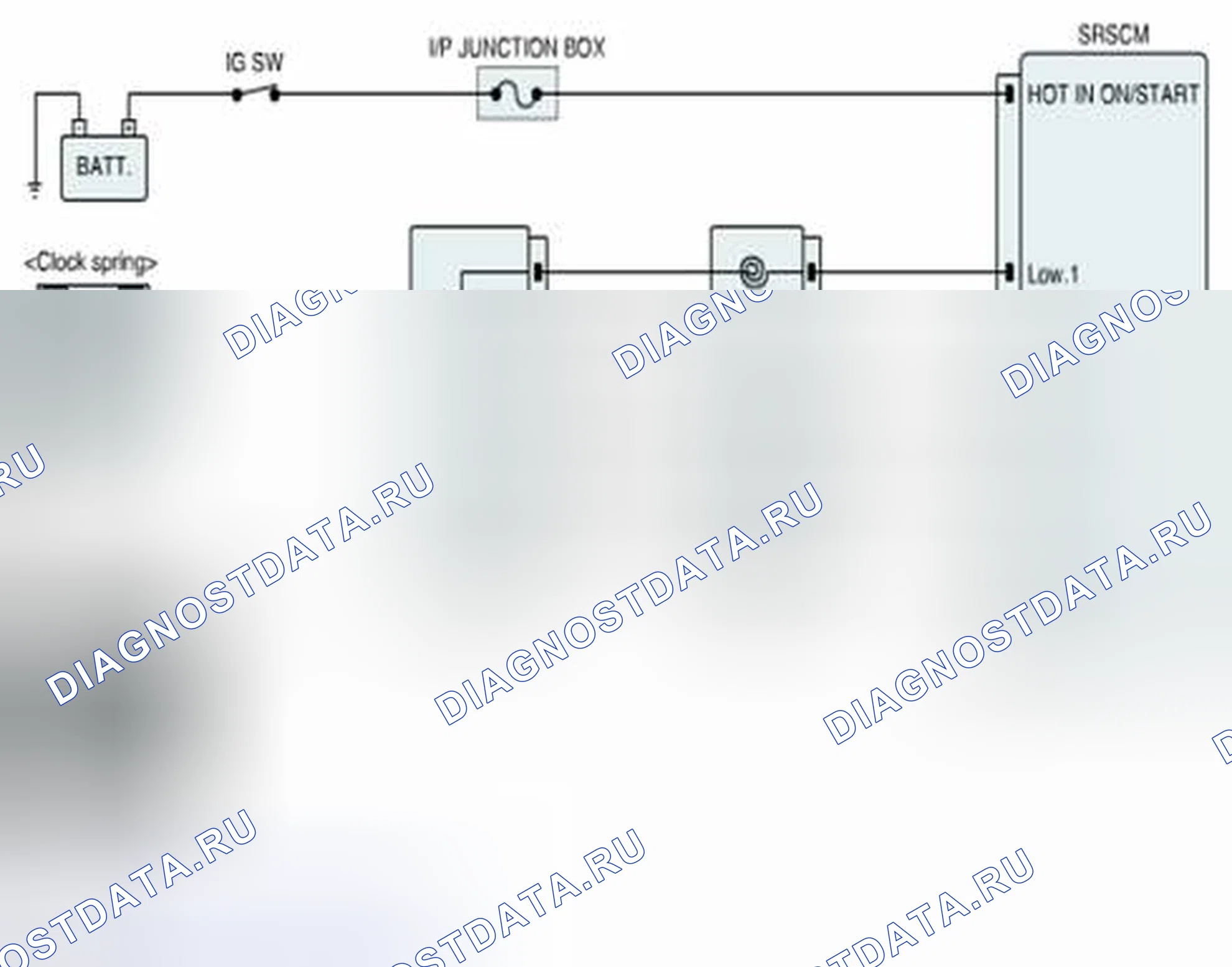 Рис. 83: Схема диагностической цепи. Geely SC7 I