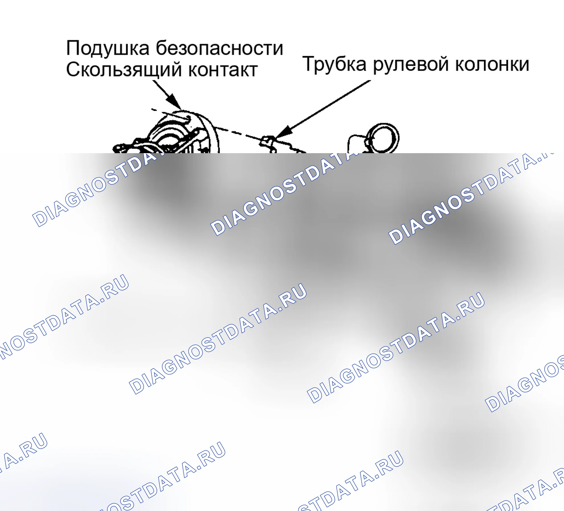 Рис. 4. Ford Taurus III