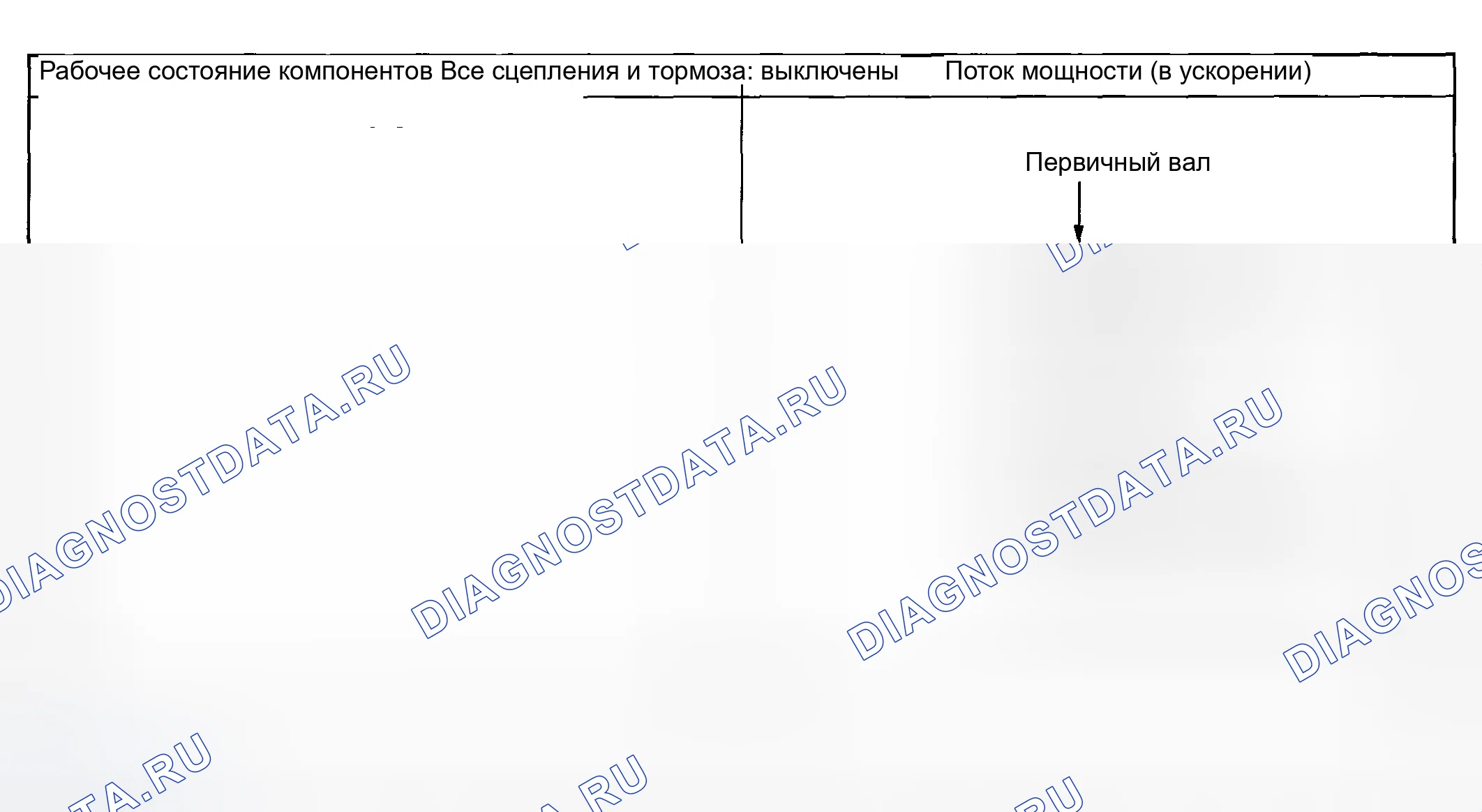 Рис. 23: ДИАПАЗОН P. Subaru Impreza WRX STI GD рестайлинг 2