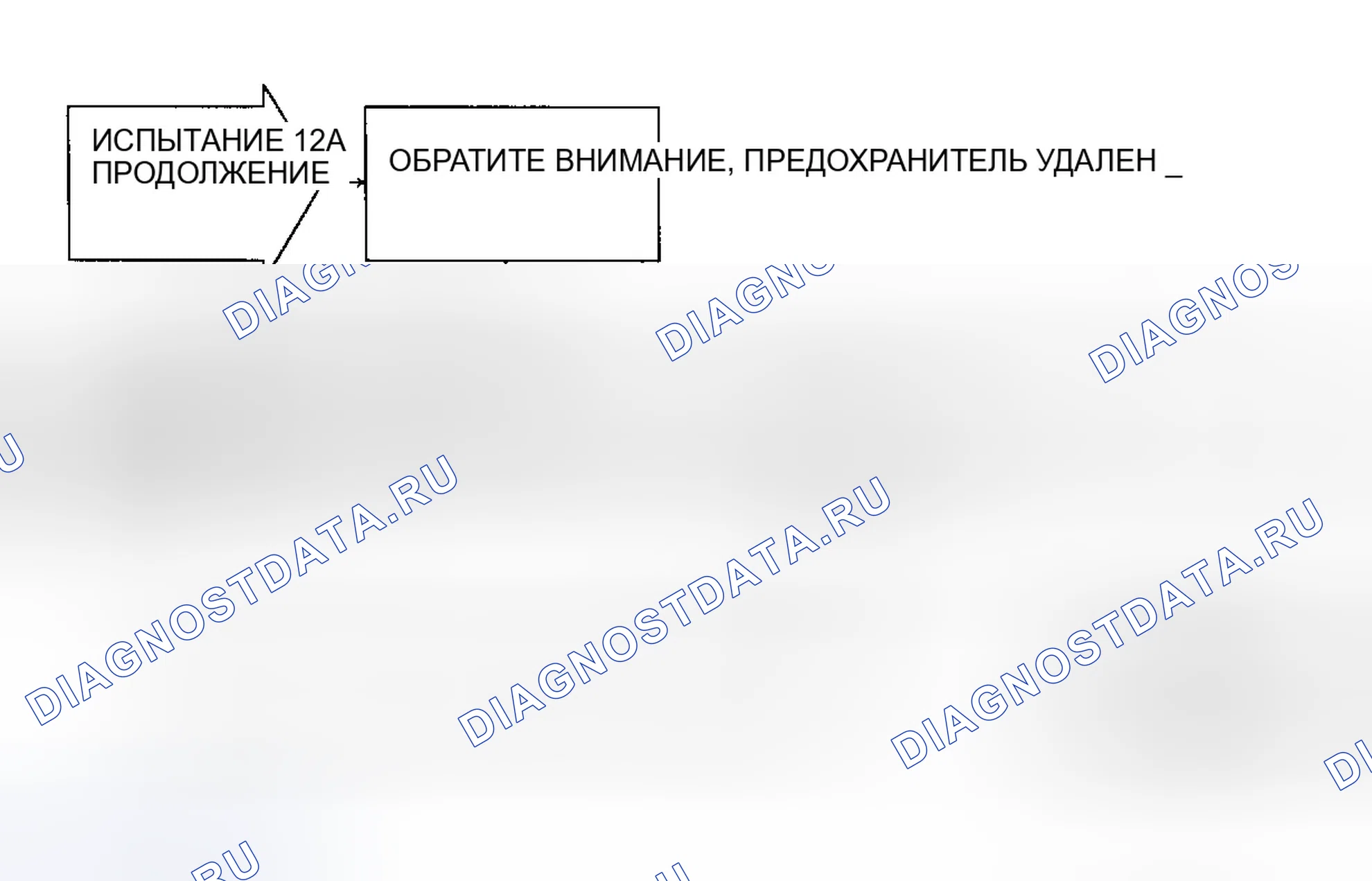 Рис. 39: Тест 12A - Зажигание 2 (Запуск) Низкий (2 из 3). Dodge Spirit I