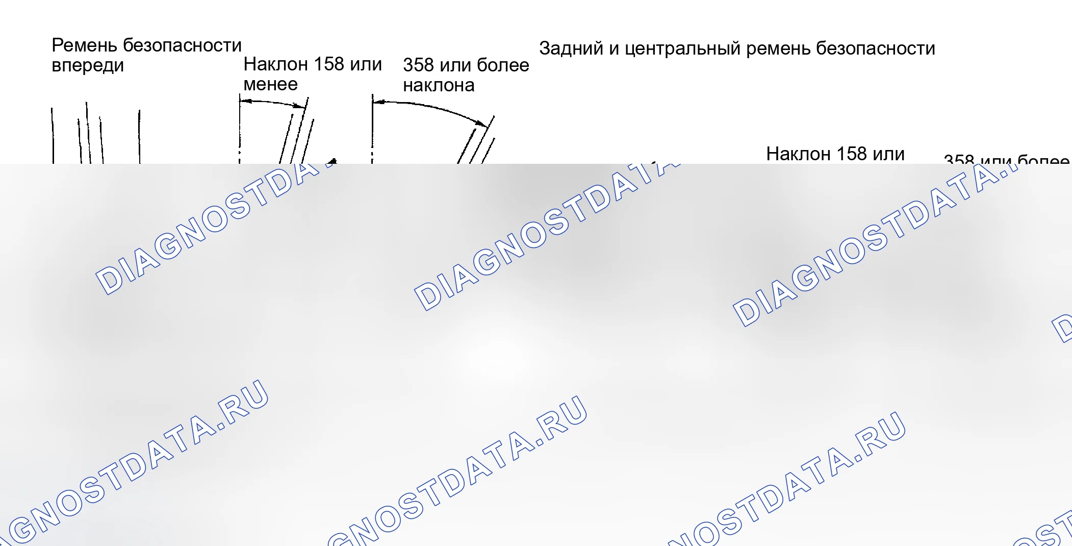 Рис. 4: ПРОВЕРКА ВТЯГИВАЮЩЕГО УСТРОЙСТВА РЕМНЯ БЕЗОПАСНОСТИ ВНЕ ТРАНСПОРТНОГО СРЕДСТВА. Nissan Maxima A33