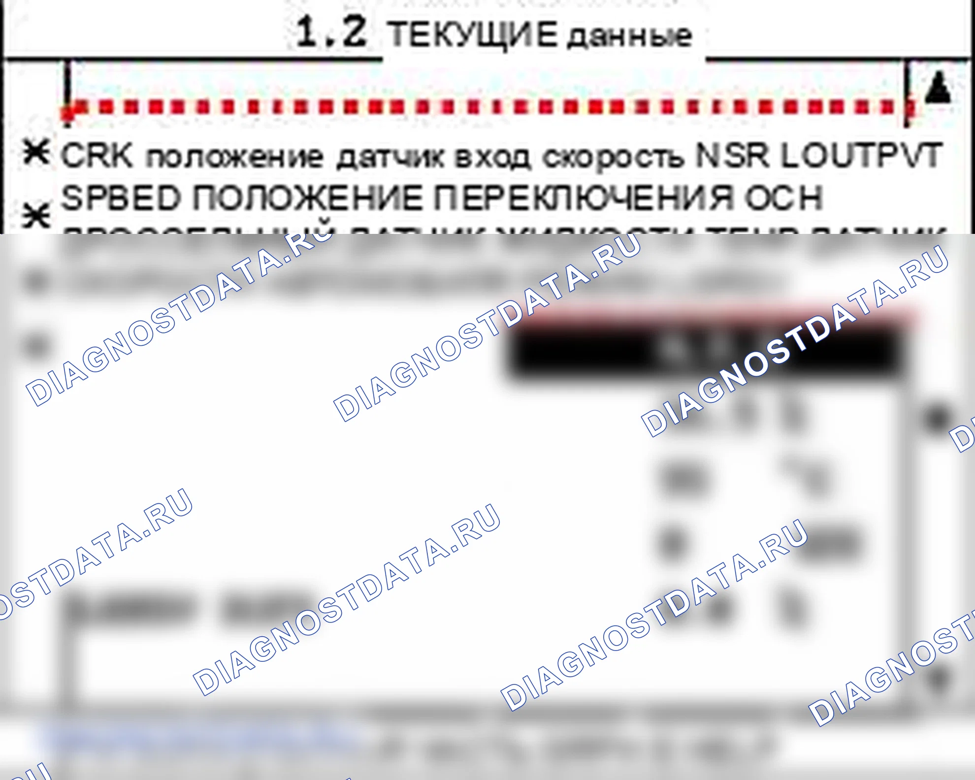 P0736: Обратный неверный коэффициент. Kia Sportage KM