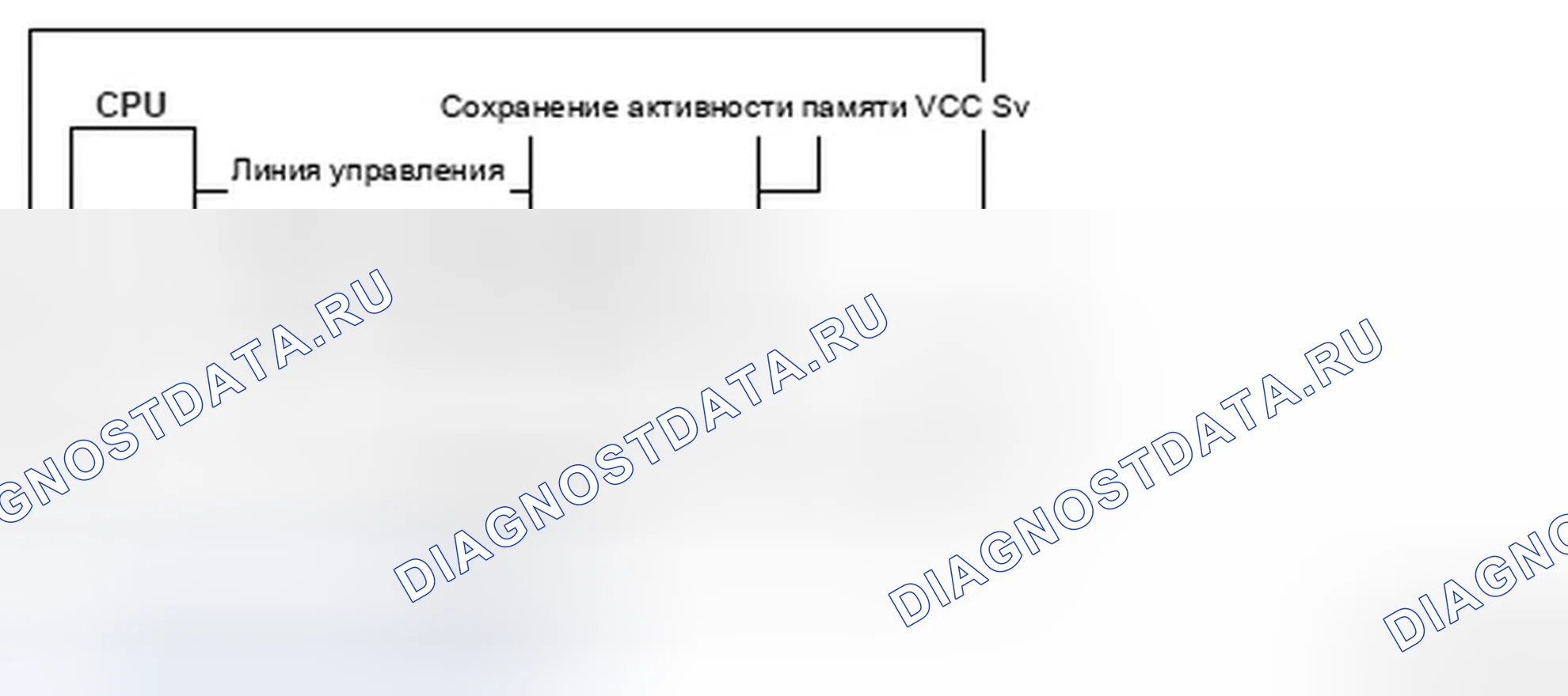 Рис. 268: расшифровка кода ошибки P0630: VIN не запрограммирован или несоответствие. Honda Element YH2 рестайлинг 2