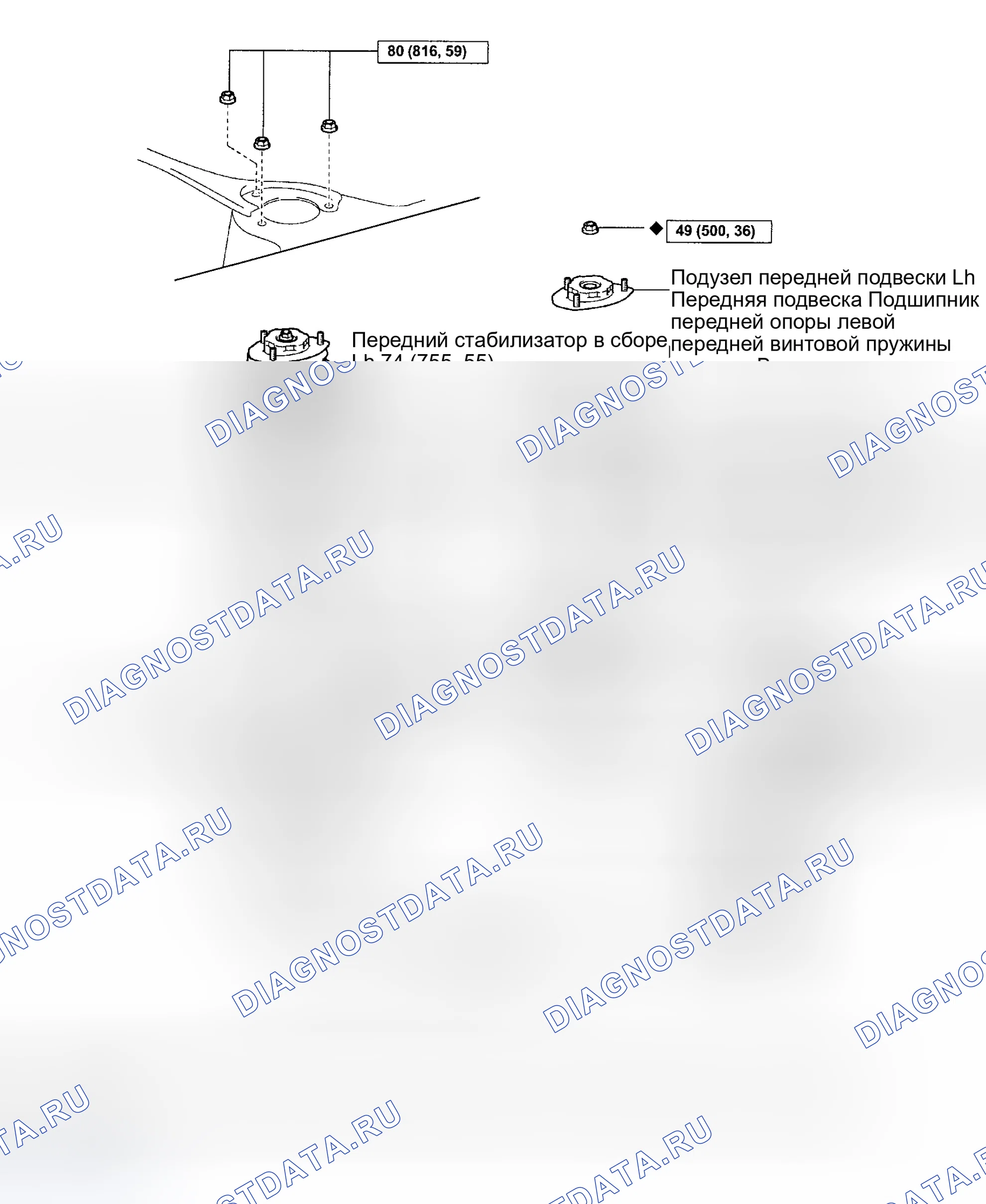 Рис. 4. Toyota Highlander I