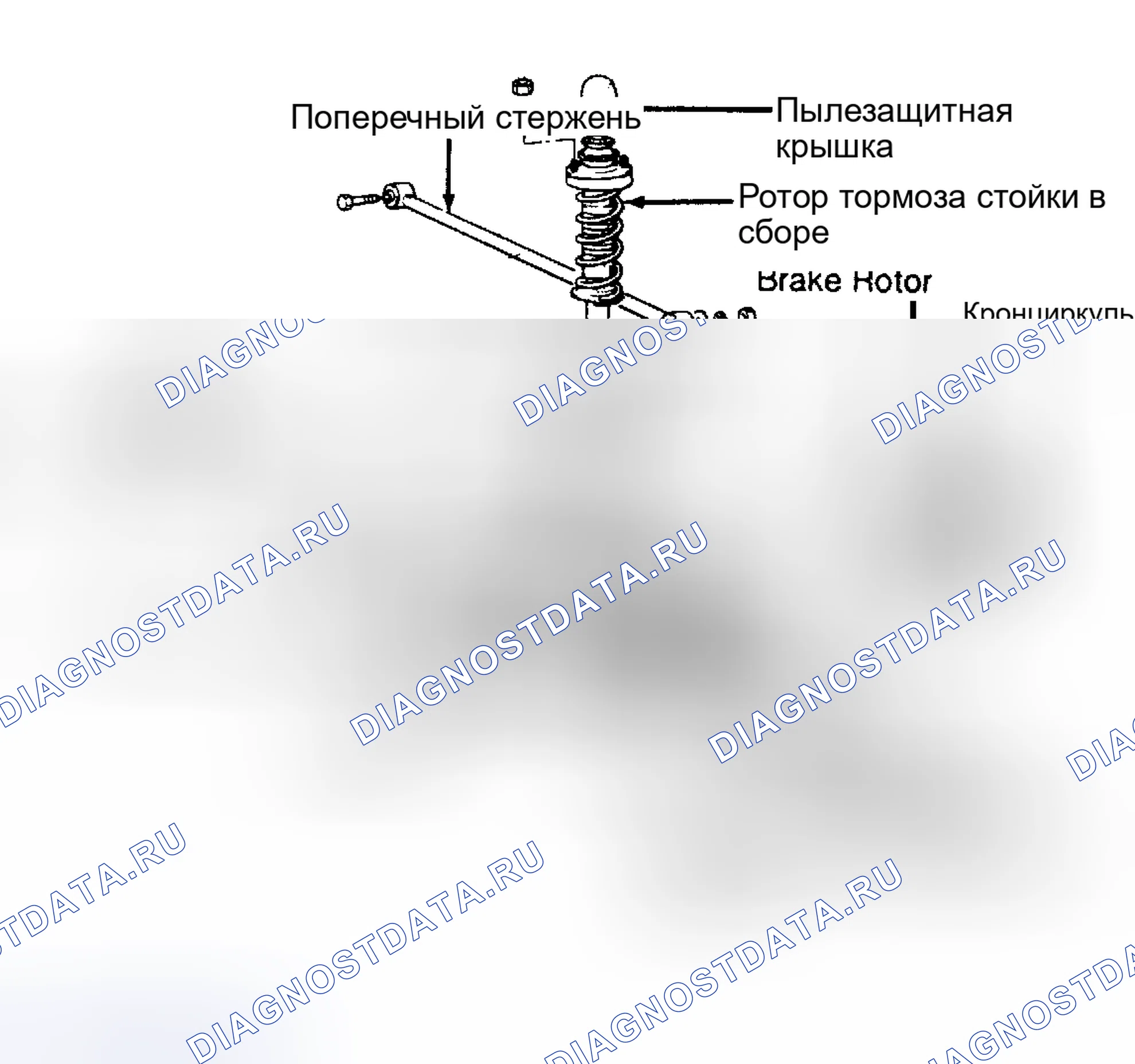 Рис. 2: Precis. Mazda MPV III