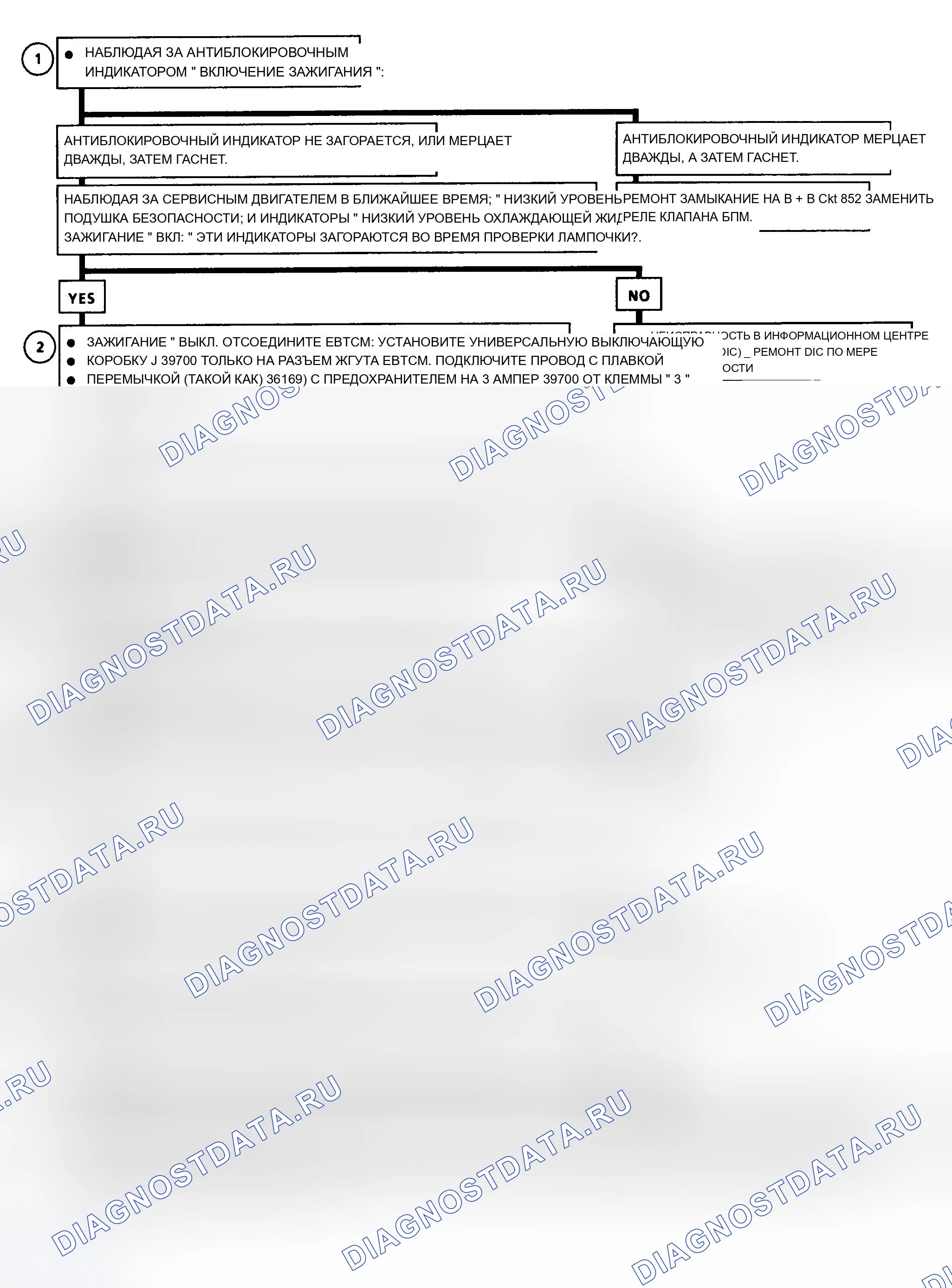 Рис. 61. Cadillac Fleetwood II