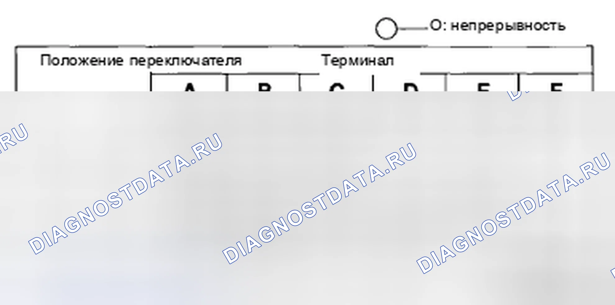 Рис. 49: ПРОВЕРКА ПЕРЕКЛЮЧАТЕЛЯ ВЕНТИЛЯТОРА [РУЧНОЙ КОНДИЦИОНЕР]. Mazda CX-5 I