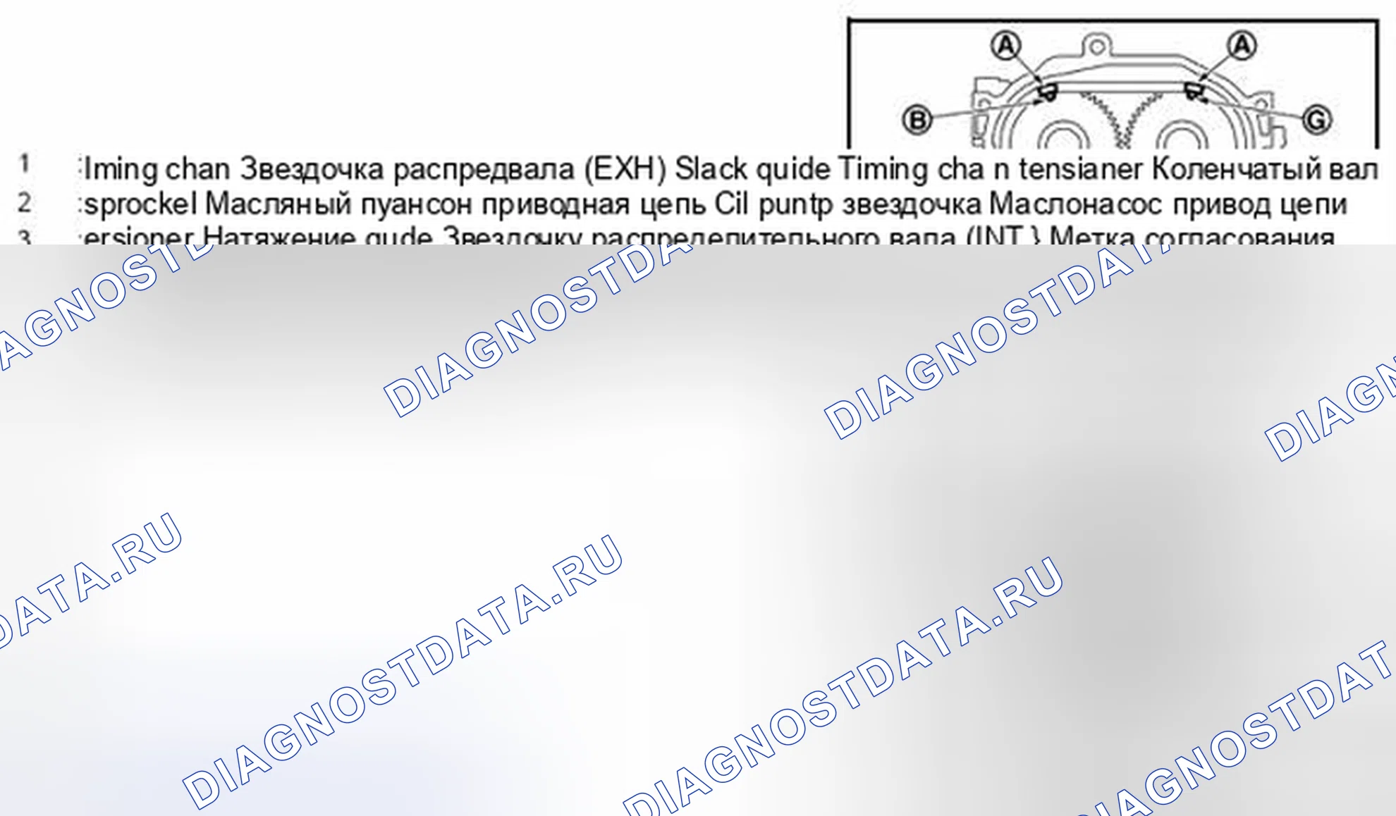 Рис. 117. BMW 4 серия F32/F33 рестайлинг