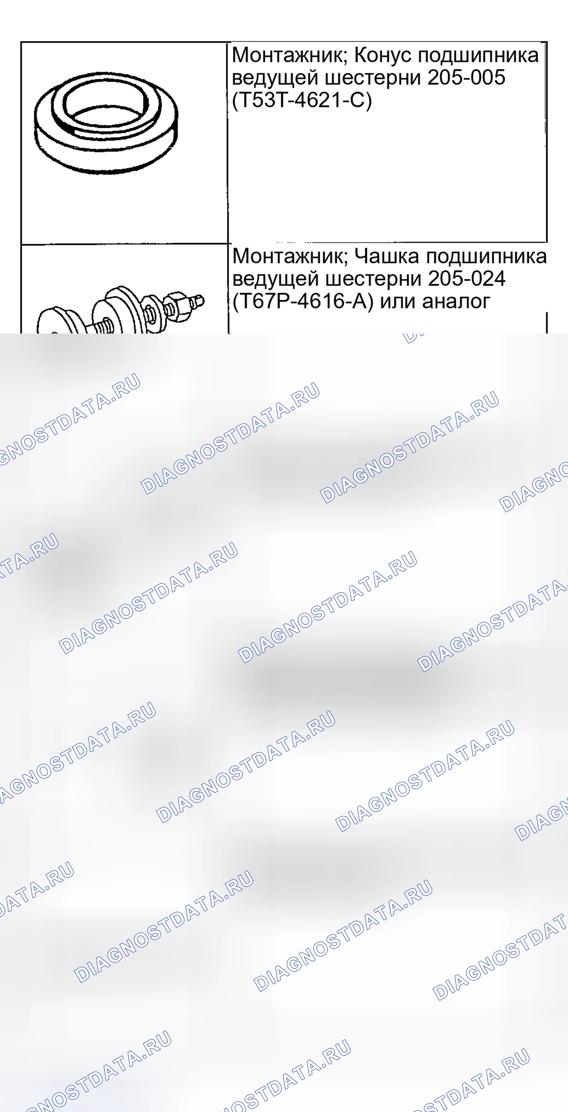 Рис. 24. Ford Explorer Sport Trac I