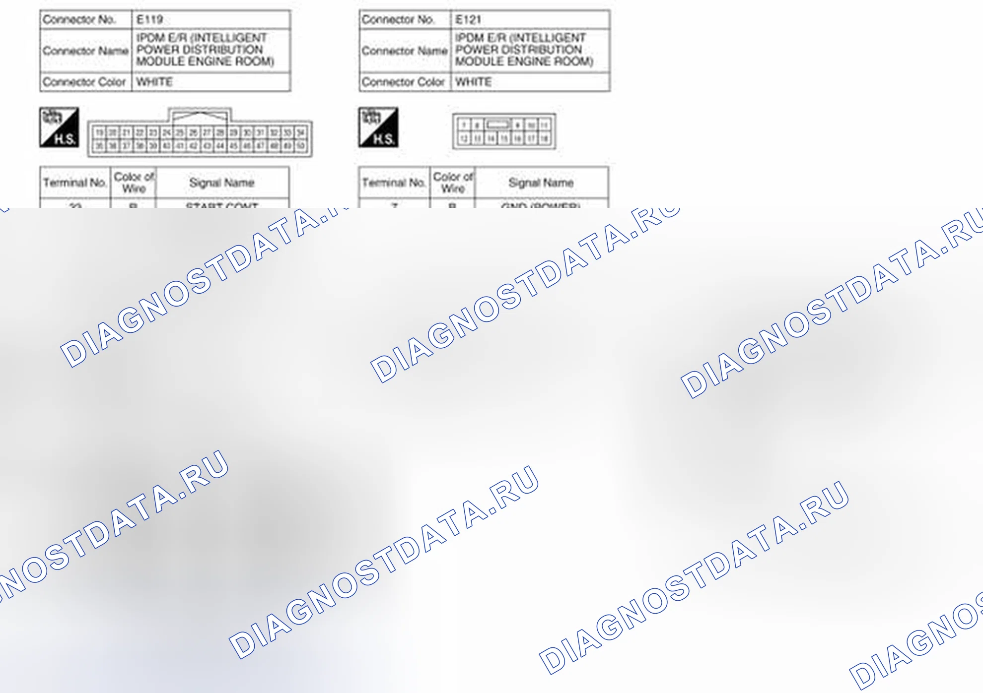 Рис. 4. Nissan Pathfinder IV рестайлинг