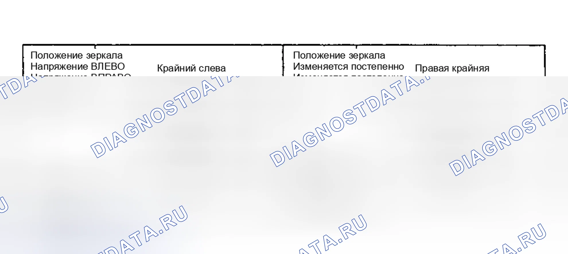 Рис. 24. Honda CR-V V