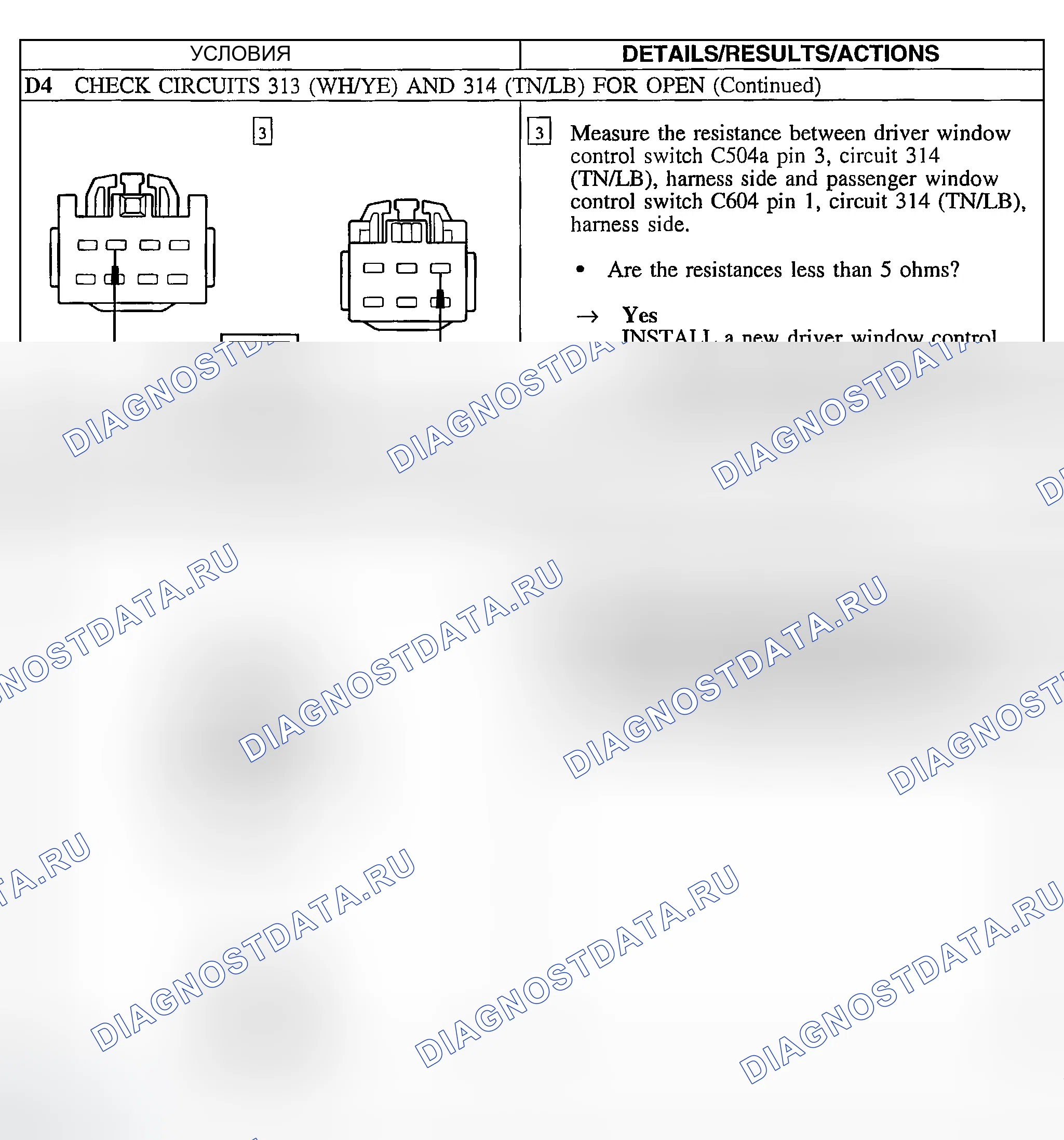 Рис. 27. Ford Explorer Sport Trac I