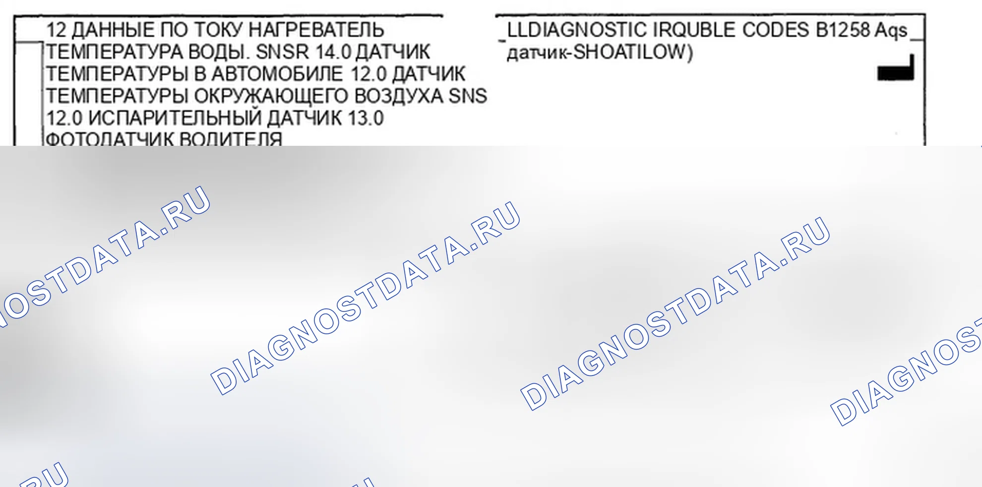 Рис. 12: МОНИТОРИНГ ДАННЫХ SCANTOOL. Hyundai Elantra IV