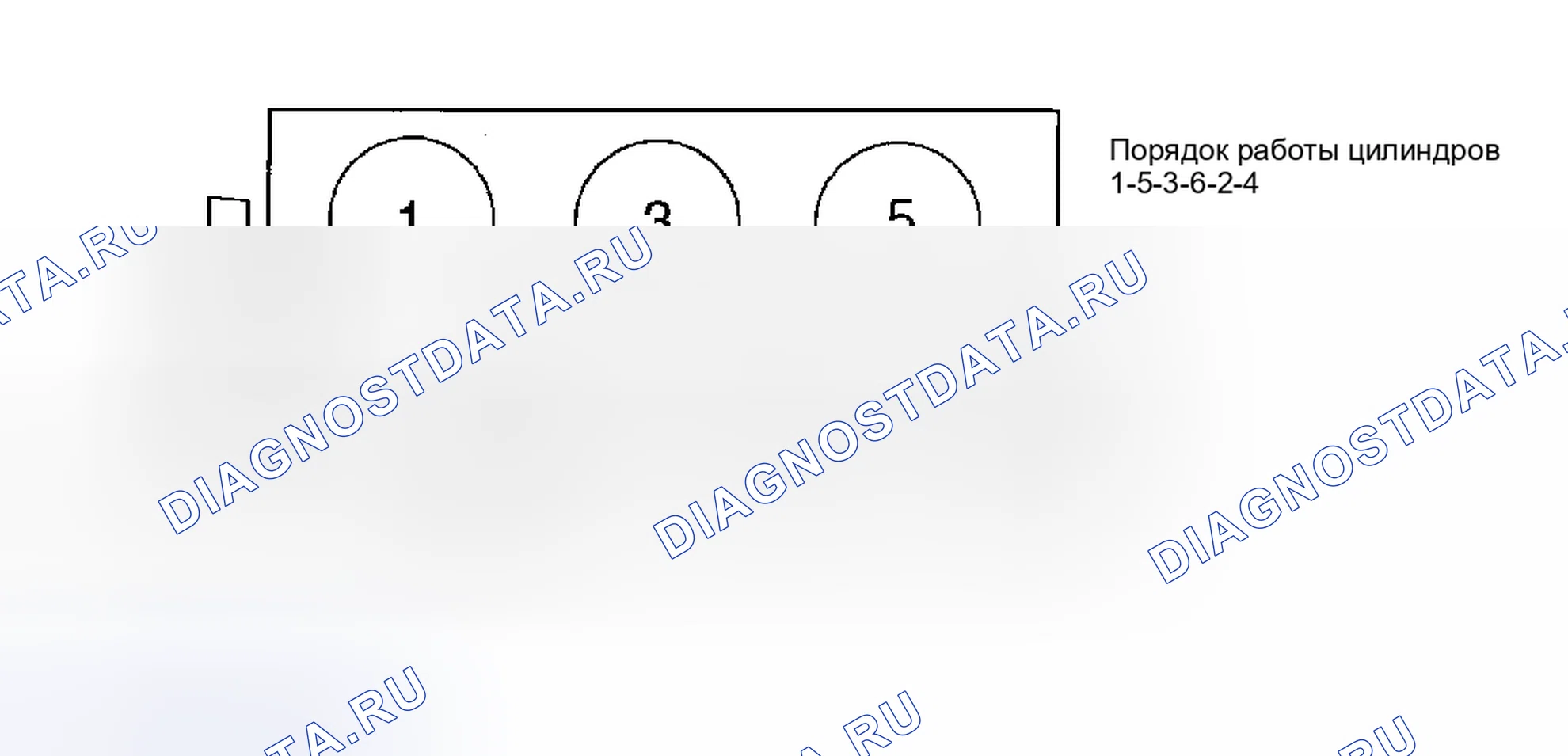 Рис. 1: ДВИГАТЕЛЬ V6. Kia Cerato I