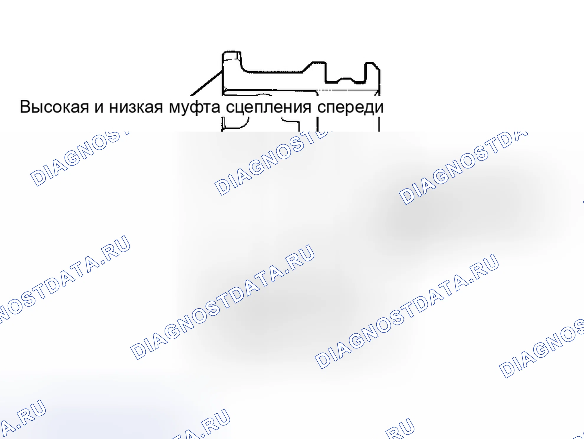 Рис. 194. Toyota Tundra I рестайлинг