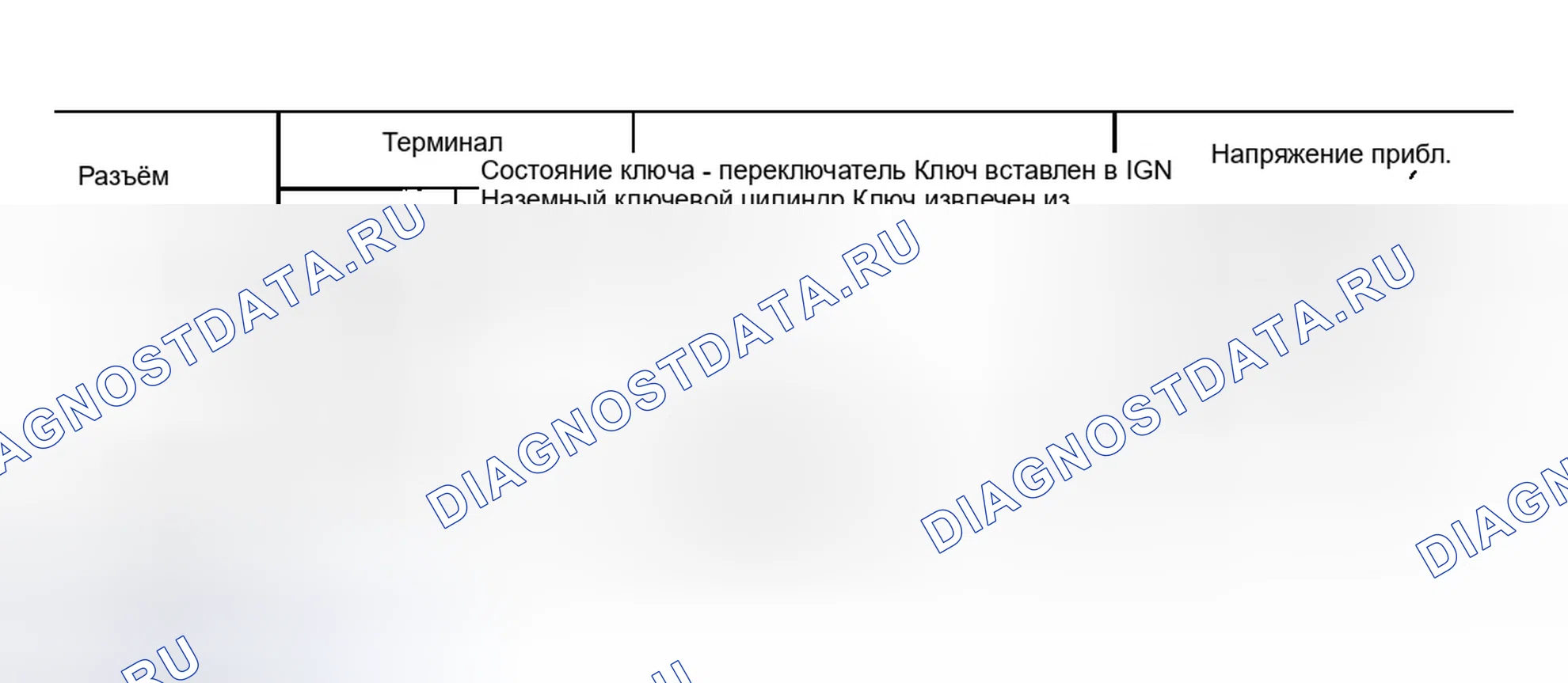 Рис. 253. Infiniti FX35 I