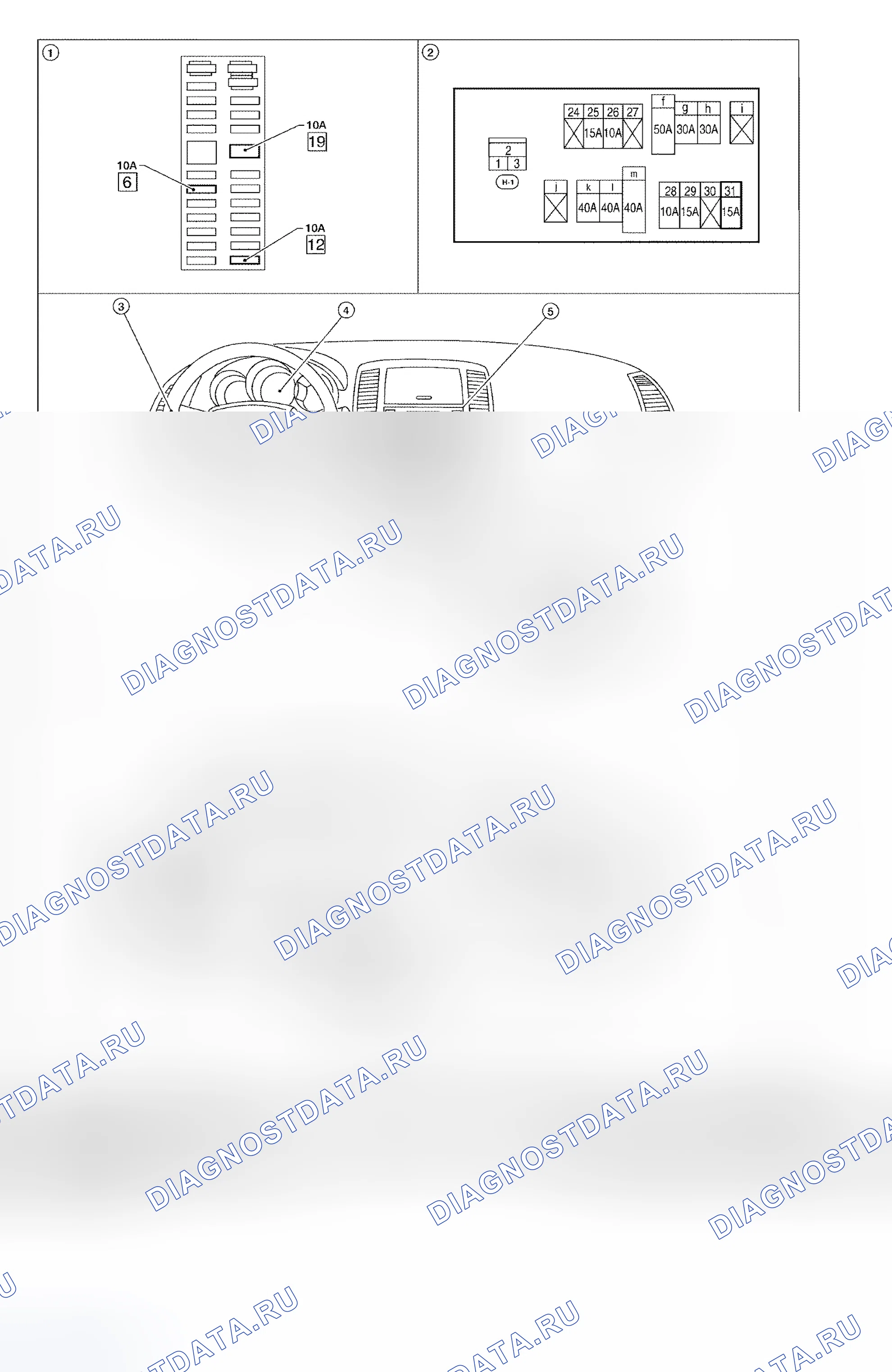 Рис. 140: Расположение компонентов и разъемов кабелей. Honda Mobilio Spike I