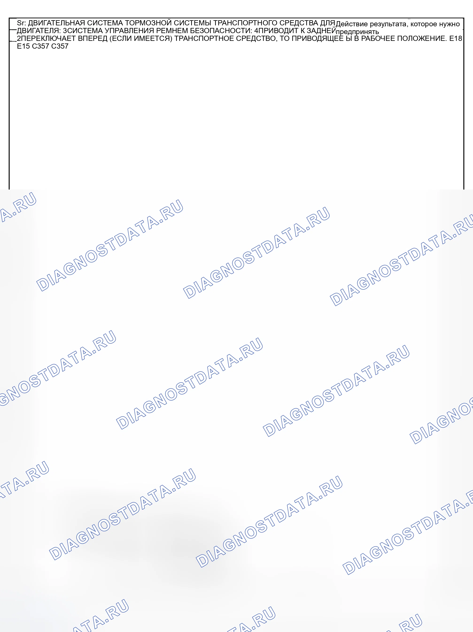 Рис. 98: Тестирование. Hyundai Nexo I