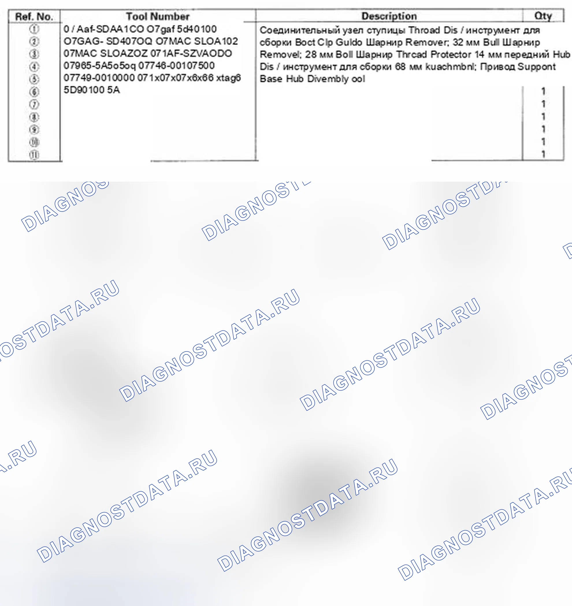 Рис. 1: Специальные инструменты. Honda Element YH2 рестайлинг