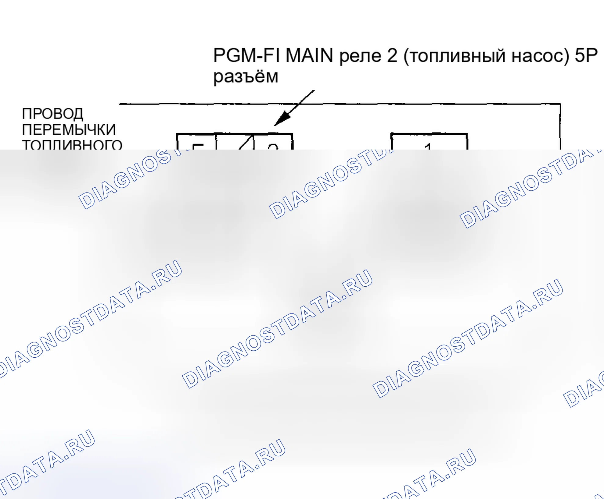 Рис. 9. Honda CR-V II рестайлинг
