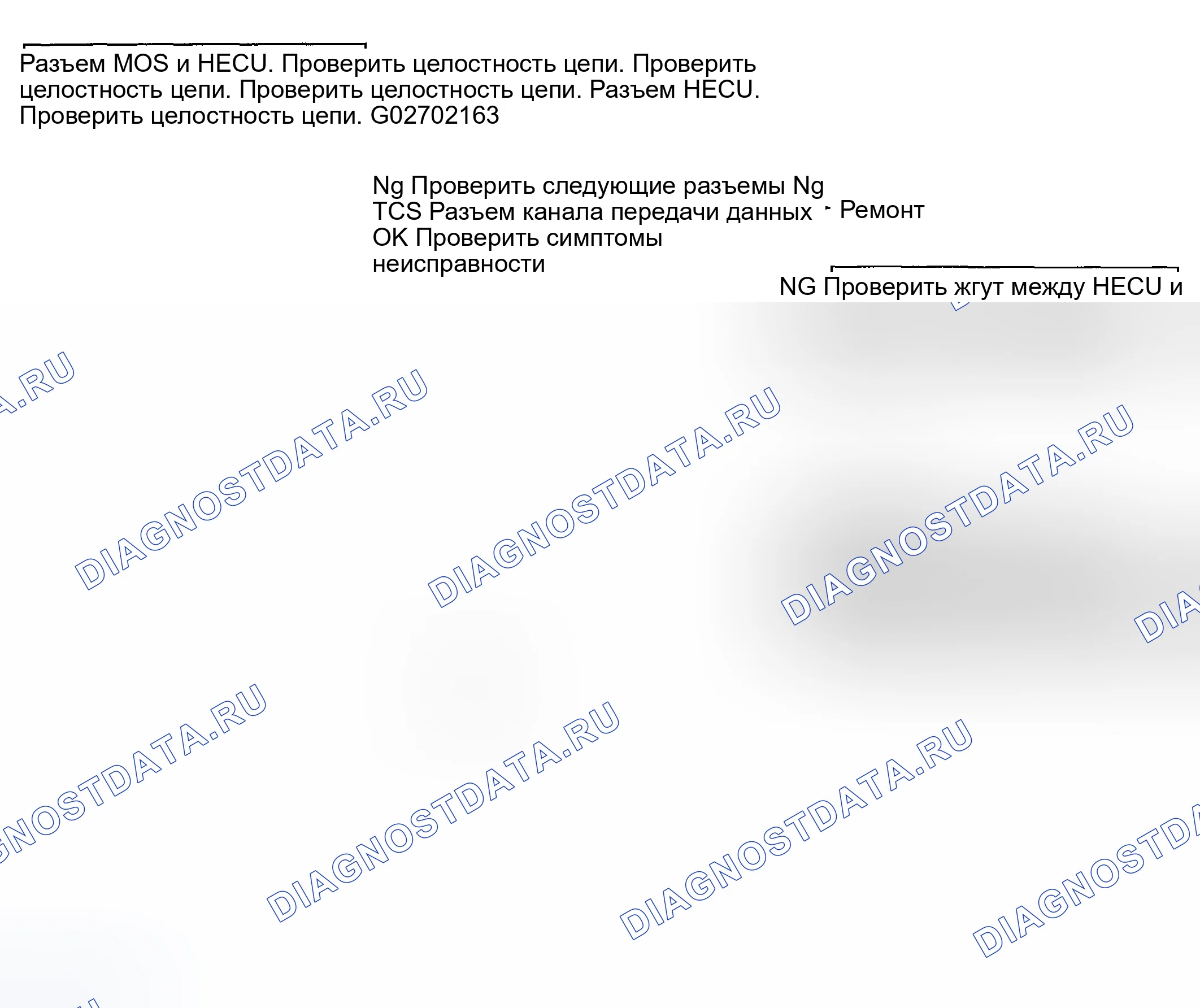 Рис. 37. Kia Magentis I
