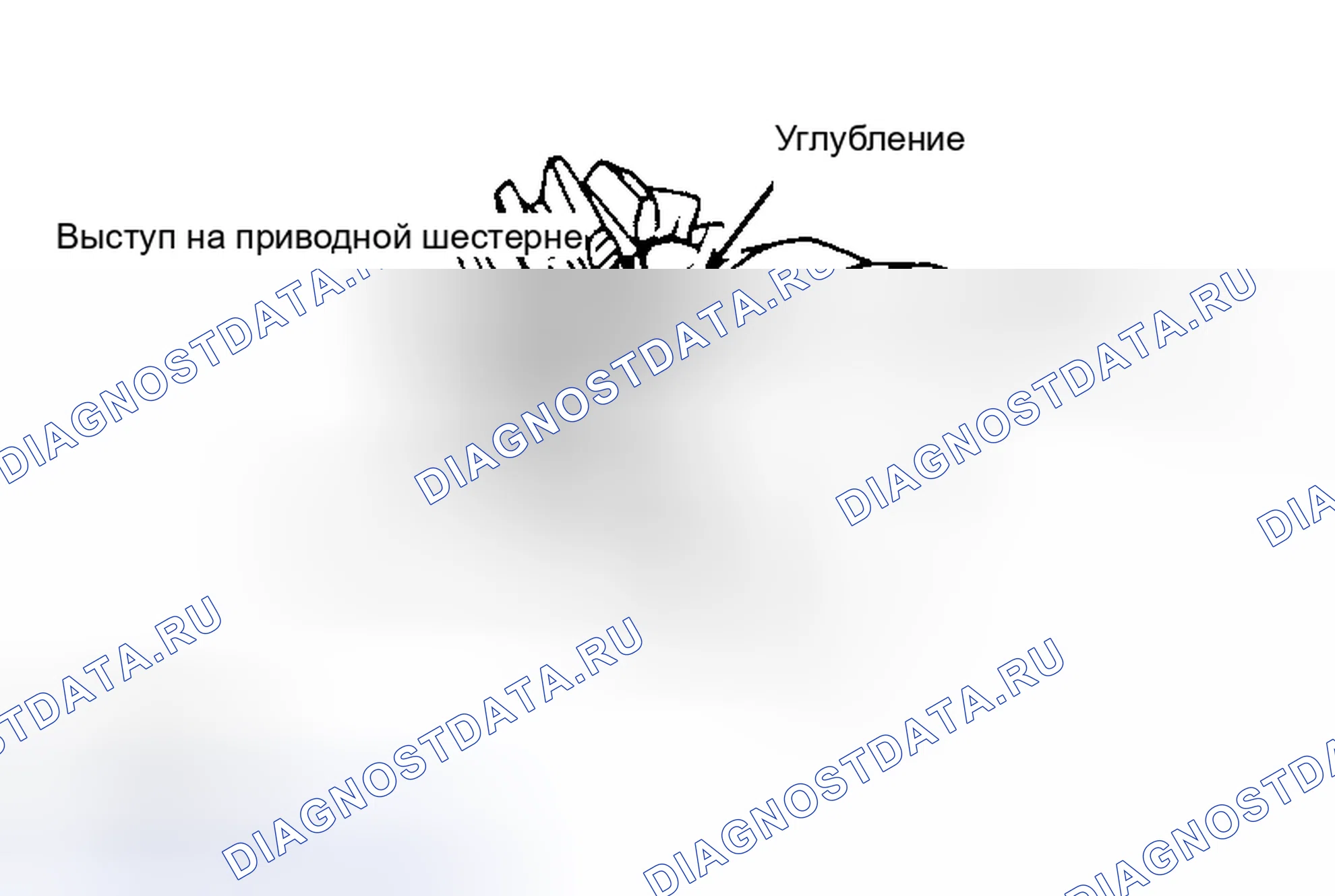 Рис. 6. Toyota Land Cruiser 80 рестайлинг