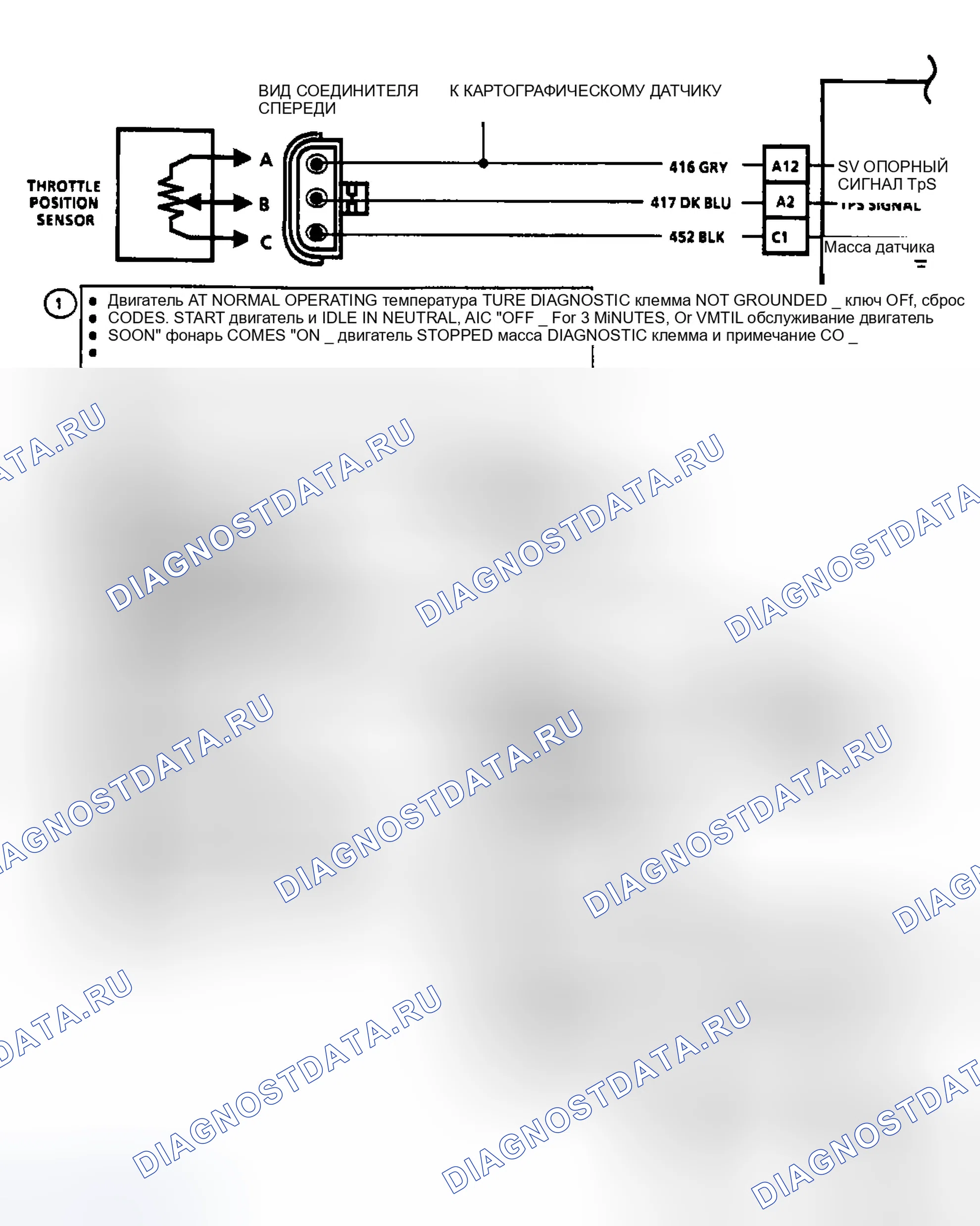 Рис. 163. GMC Cab & Chassis K3500 