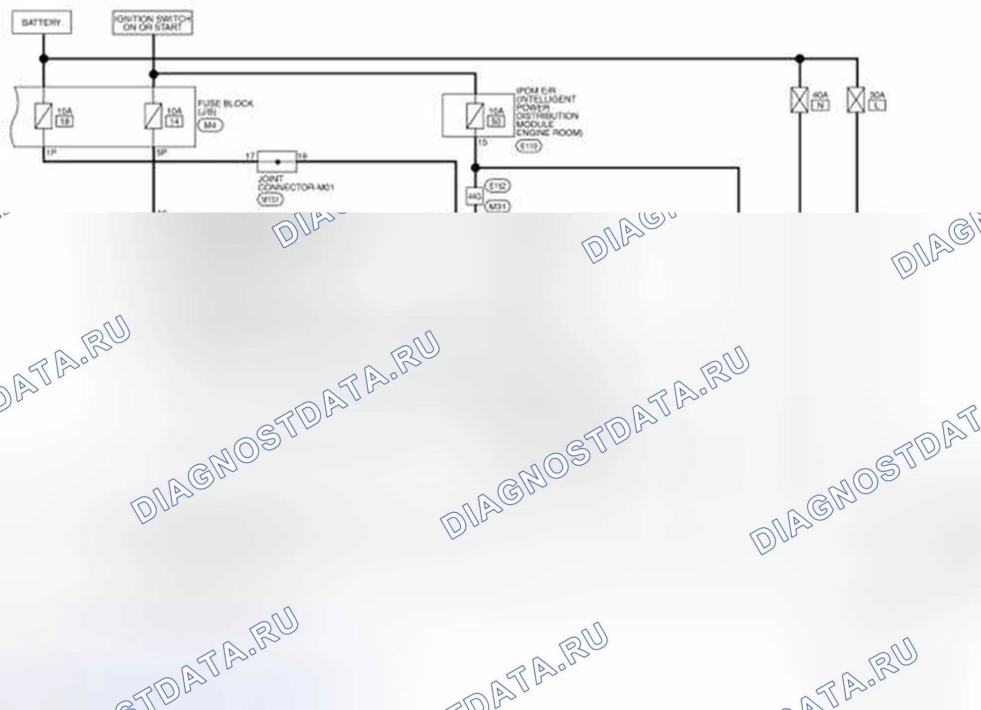 Рис. 28. Nissan Pathfinder III рестайлинг