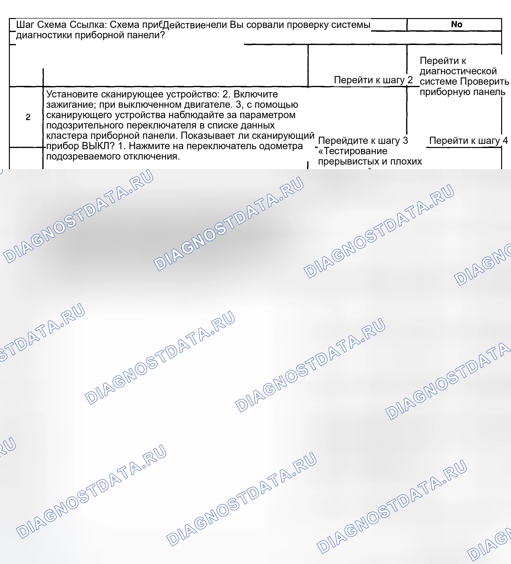 Рис. 154. Hyundai Terracan I рестайлинг