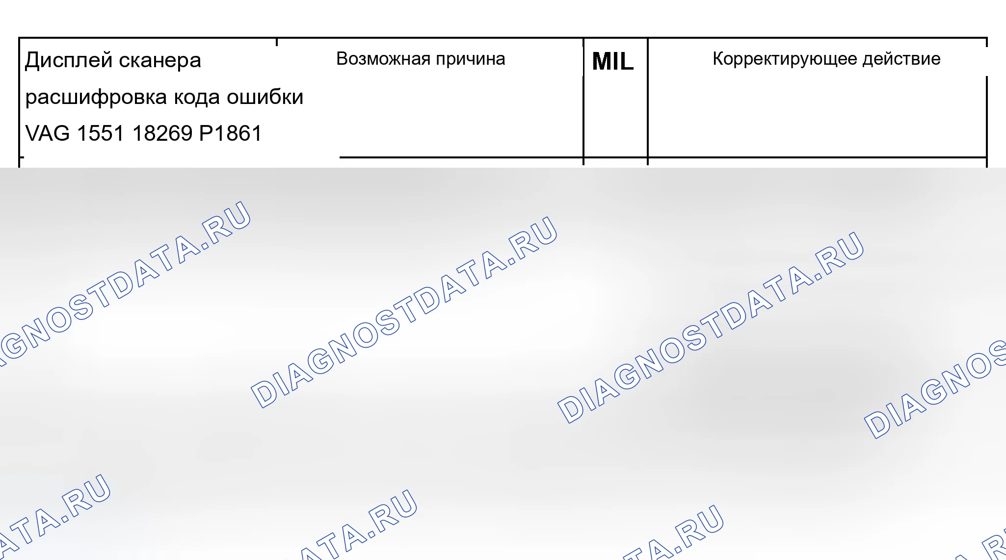 Рис. 259. Audi A8 D2