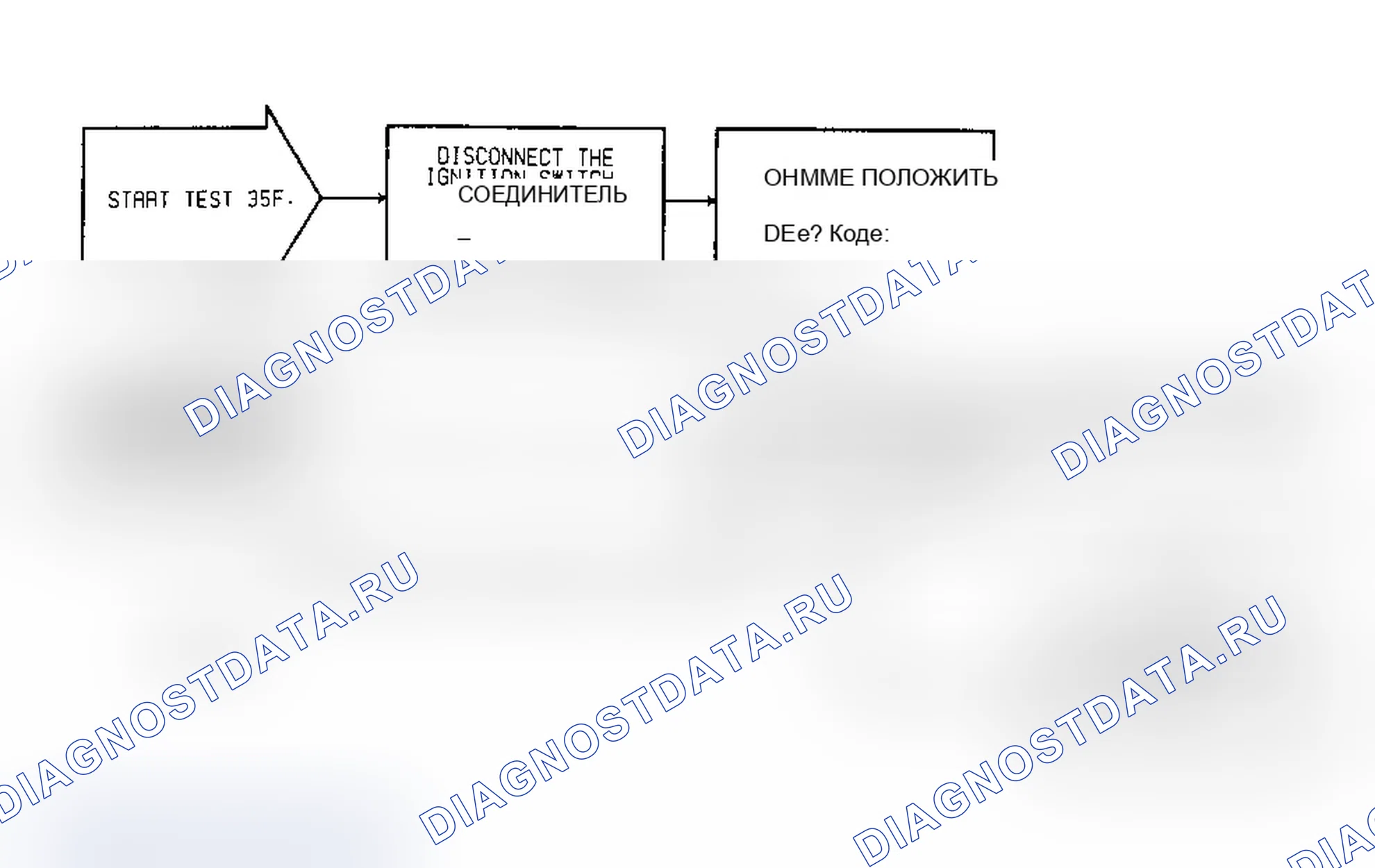 Рис. 311. Dodge Grand Caravan II
