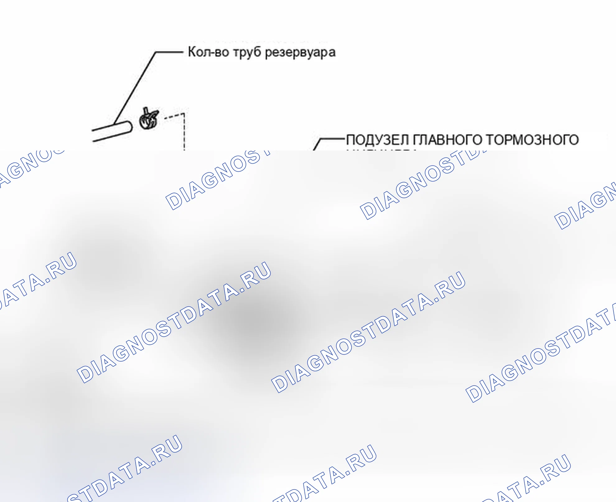 Рис. 133: ИЛЛЮСТРАЦИЯ. Toyota Highlander II рестайлинг