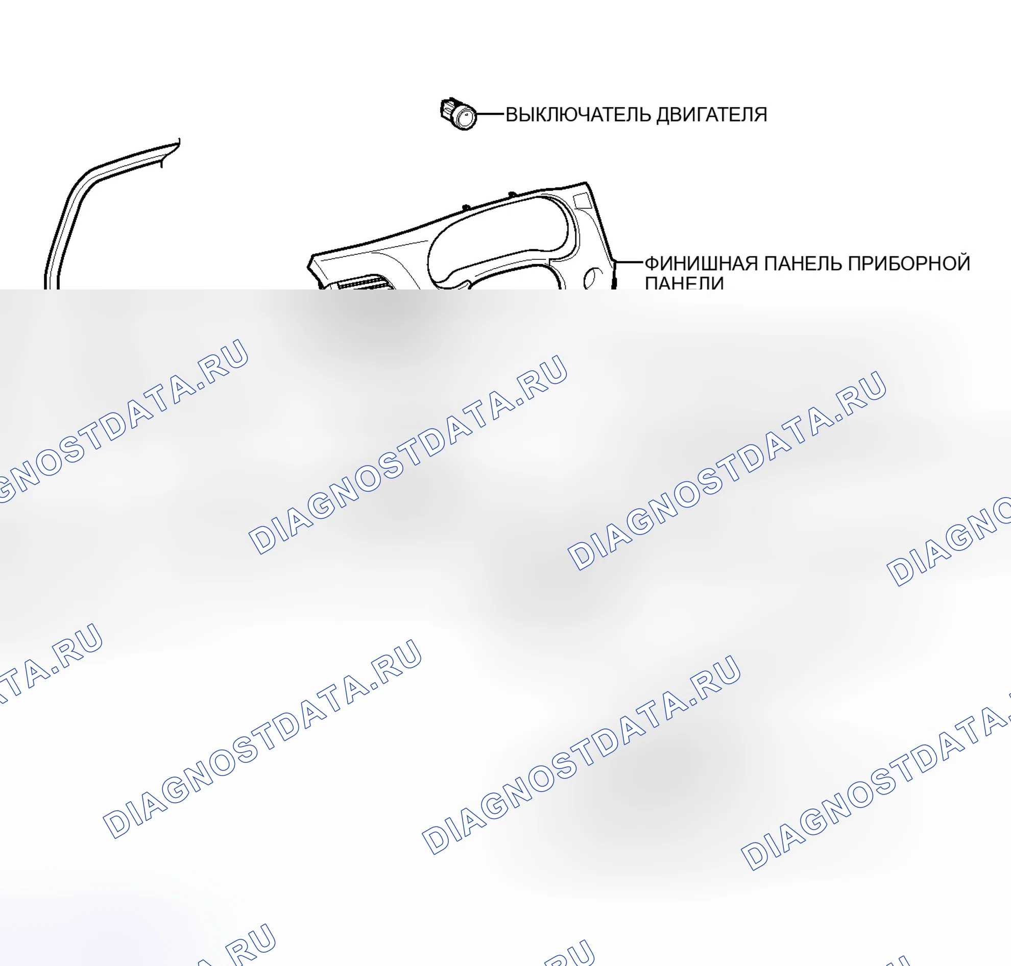 Рис. 76: ИЛЛЮСТРАЦИЯ. Toyota Sienna III