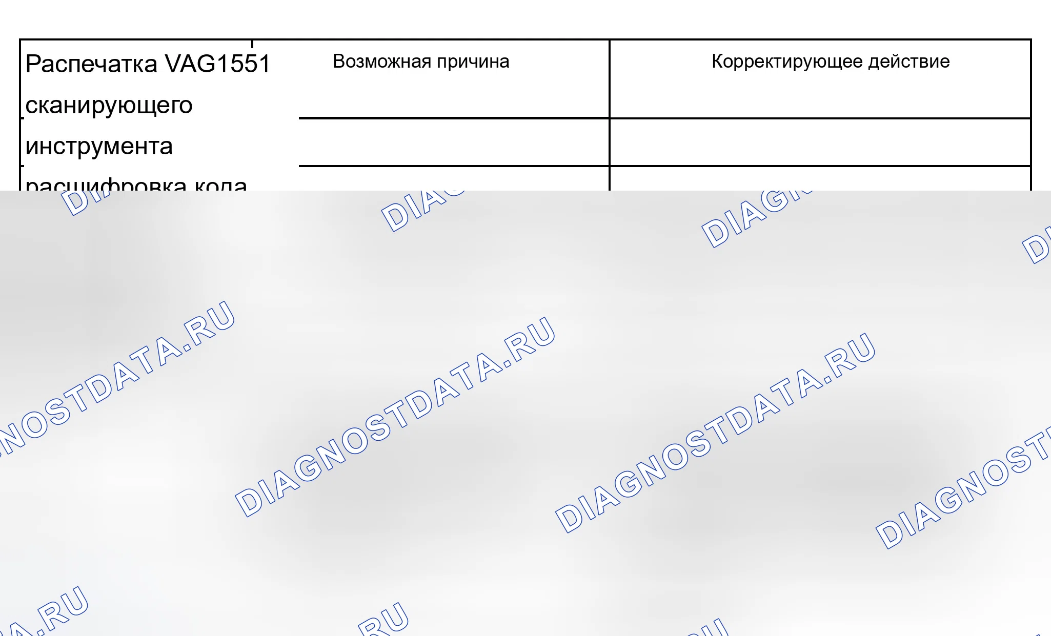 Рис. 197. Audi A8 D2
