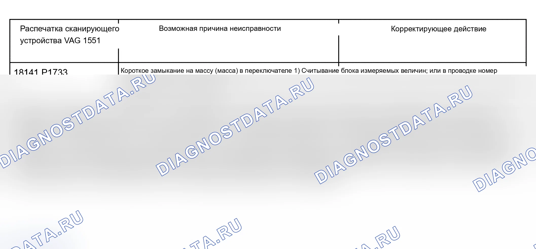 Рис. 108. Audi S6 C5