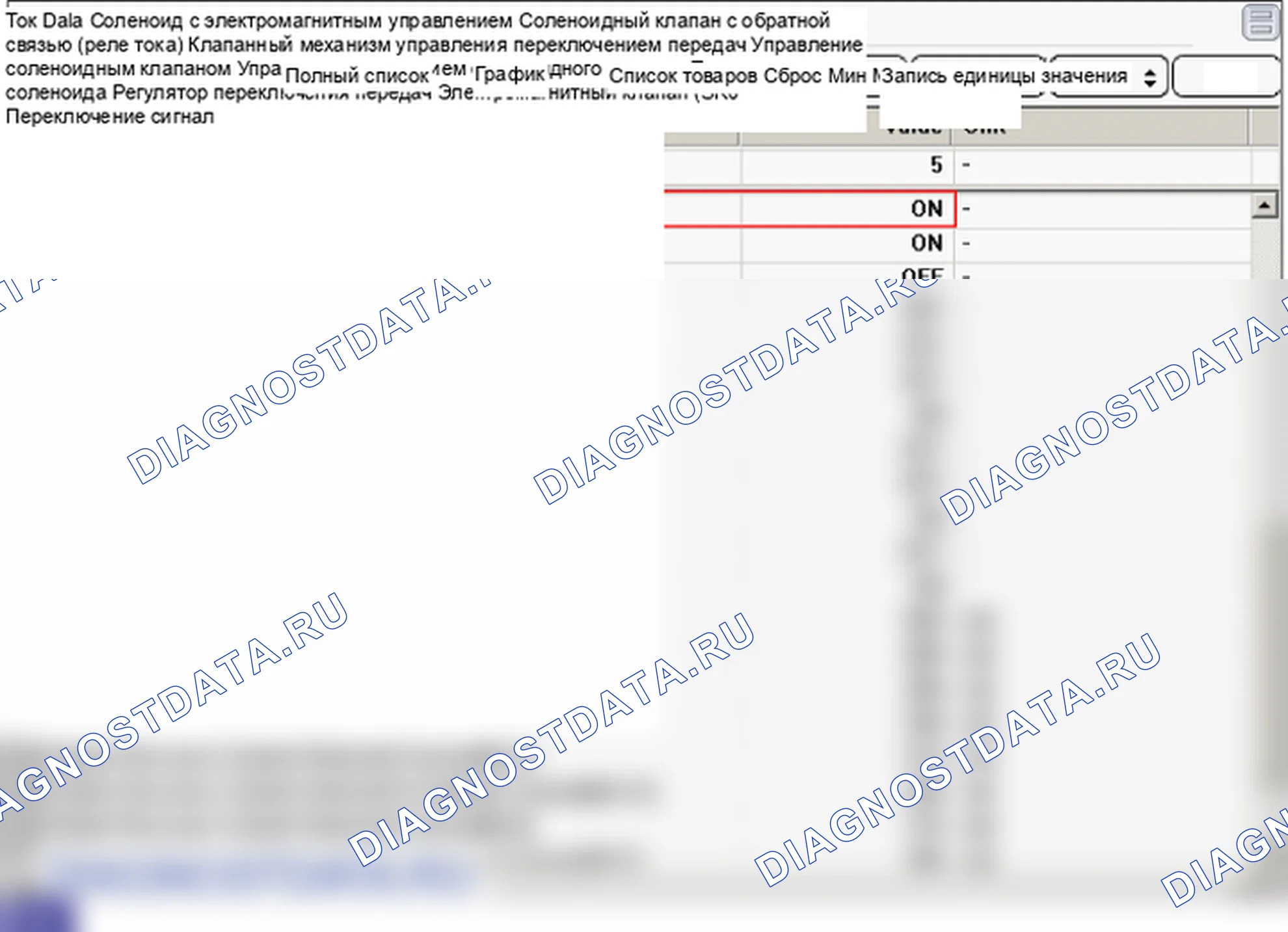 P0974: Высокий уровень цепи электромагнитного клапана управления переключением передач «A» (S1). Hyundai Genesis BH