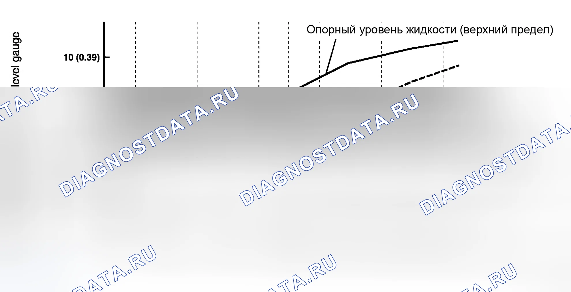Рис. 38. Honda Lagreat I