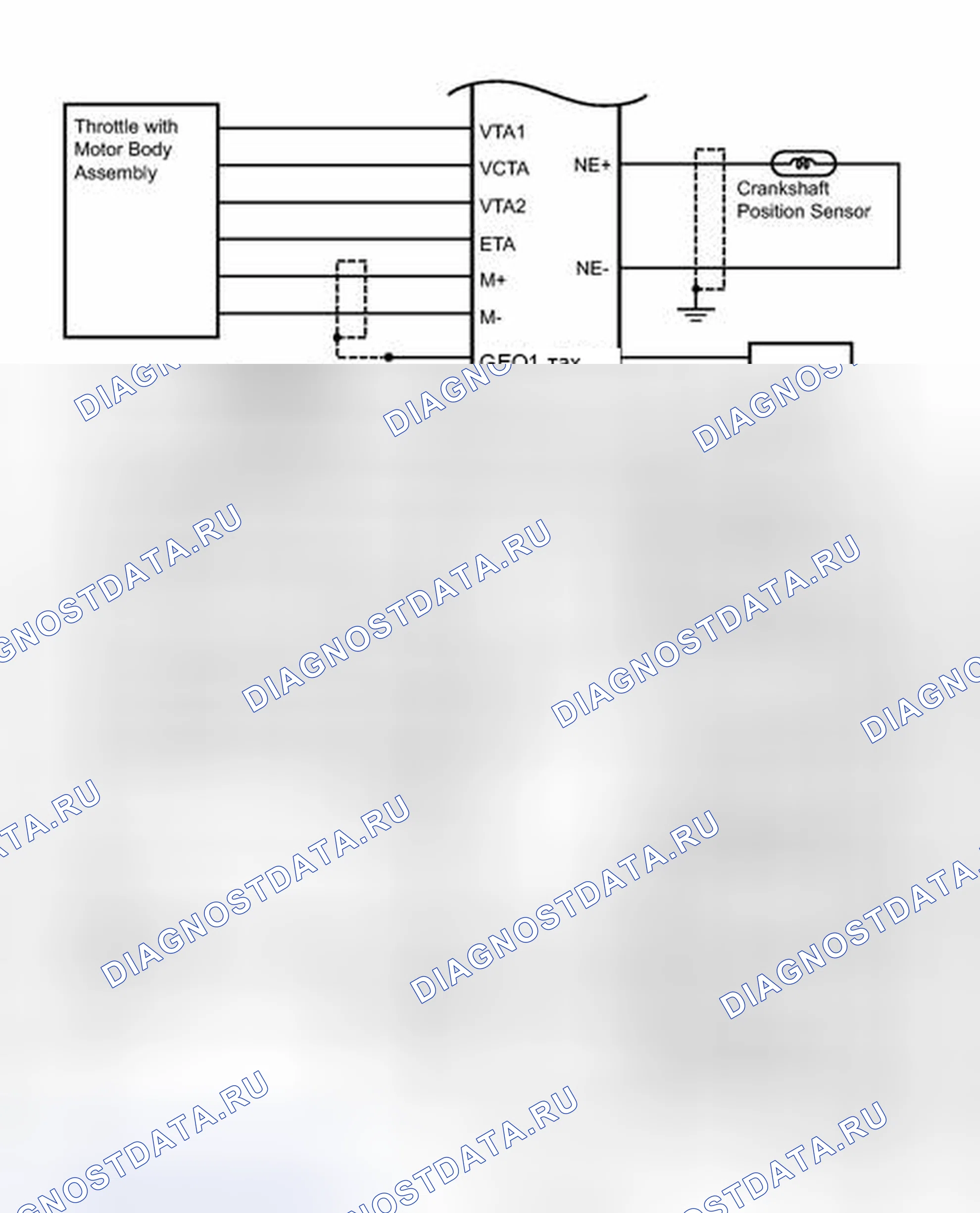 Рис. 69. Toyota Venza I