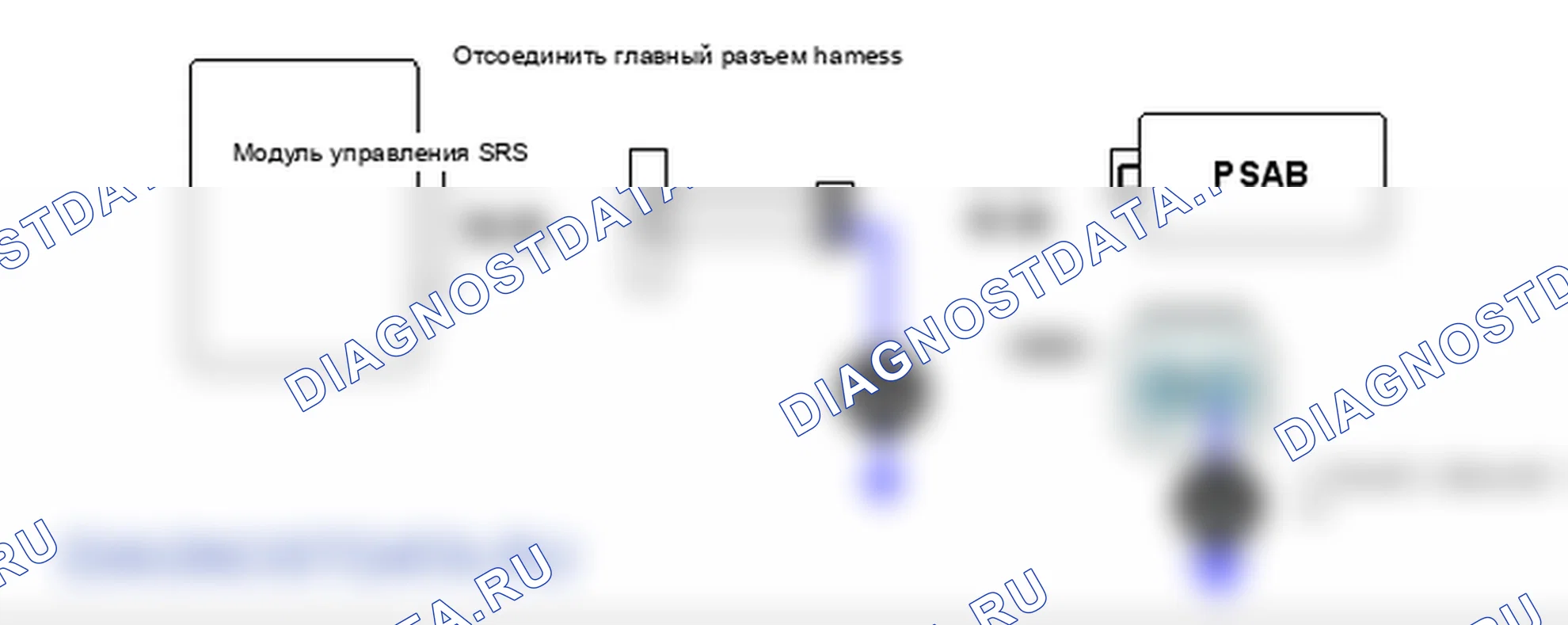 B1384: Подушка безопасности со стороны пассажира (PSAB), короткое замыкание на массу. Hyundai Accent LC