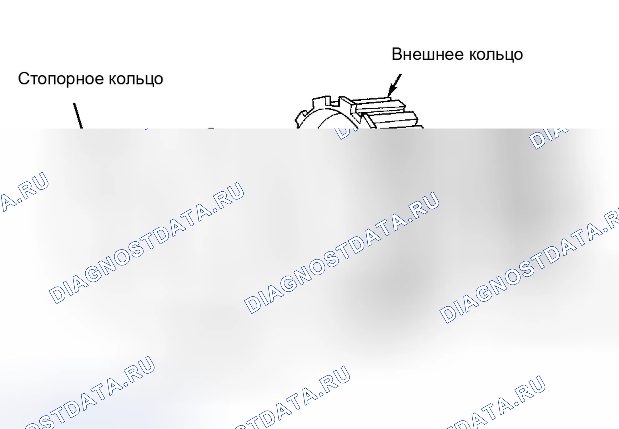 Рис. 8. Dodge Durango I