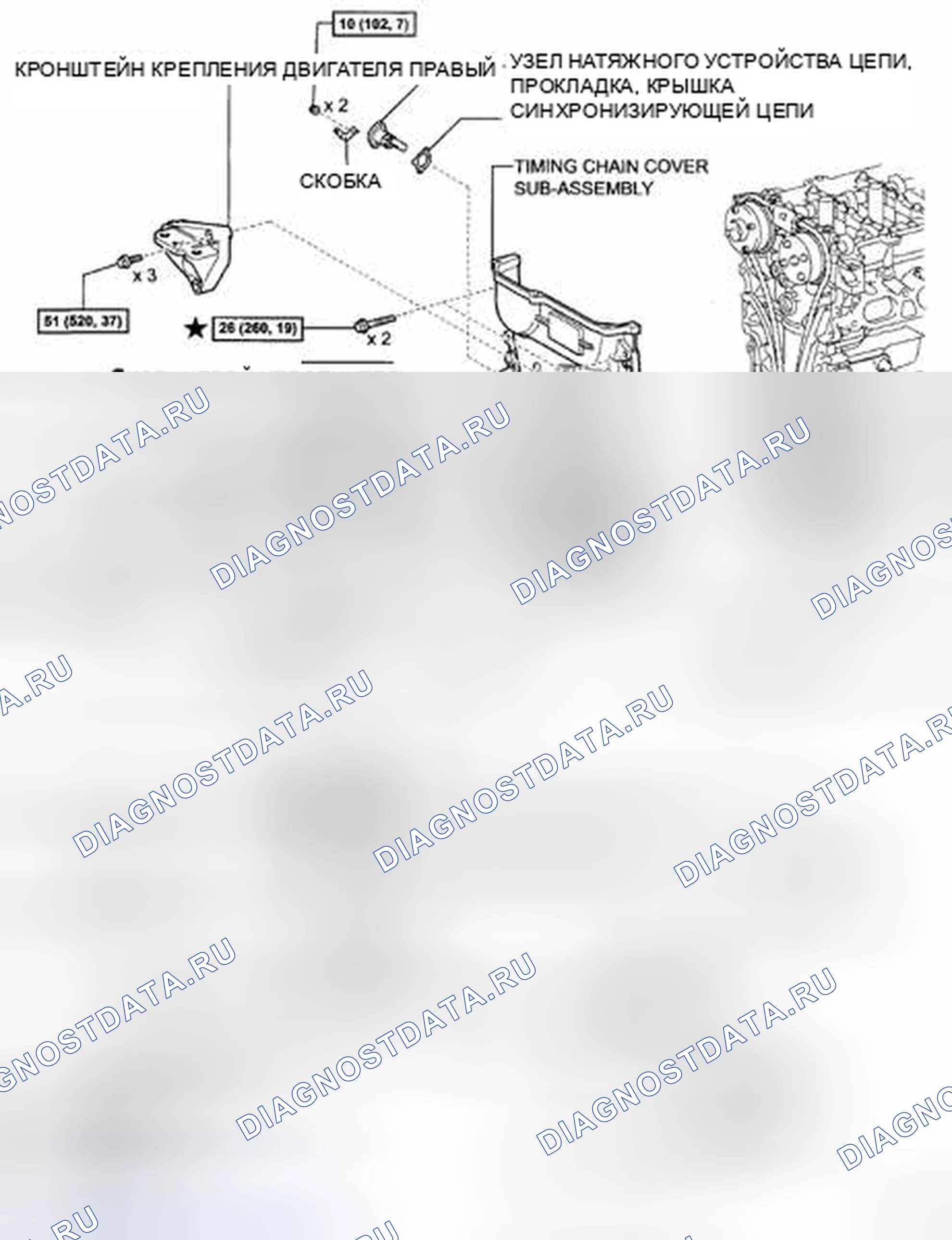 Рис. 546. Toyota Corolla X