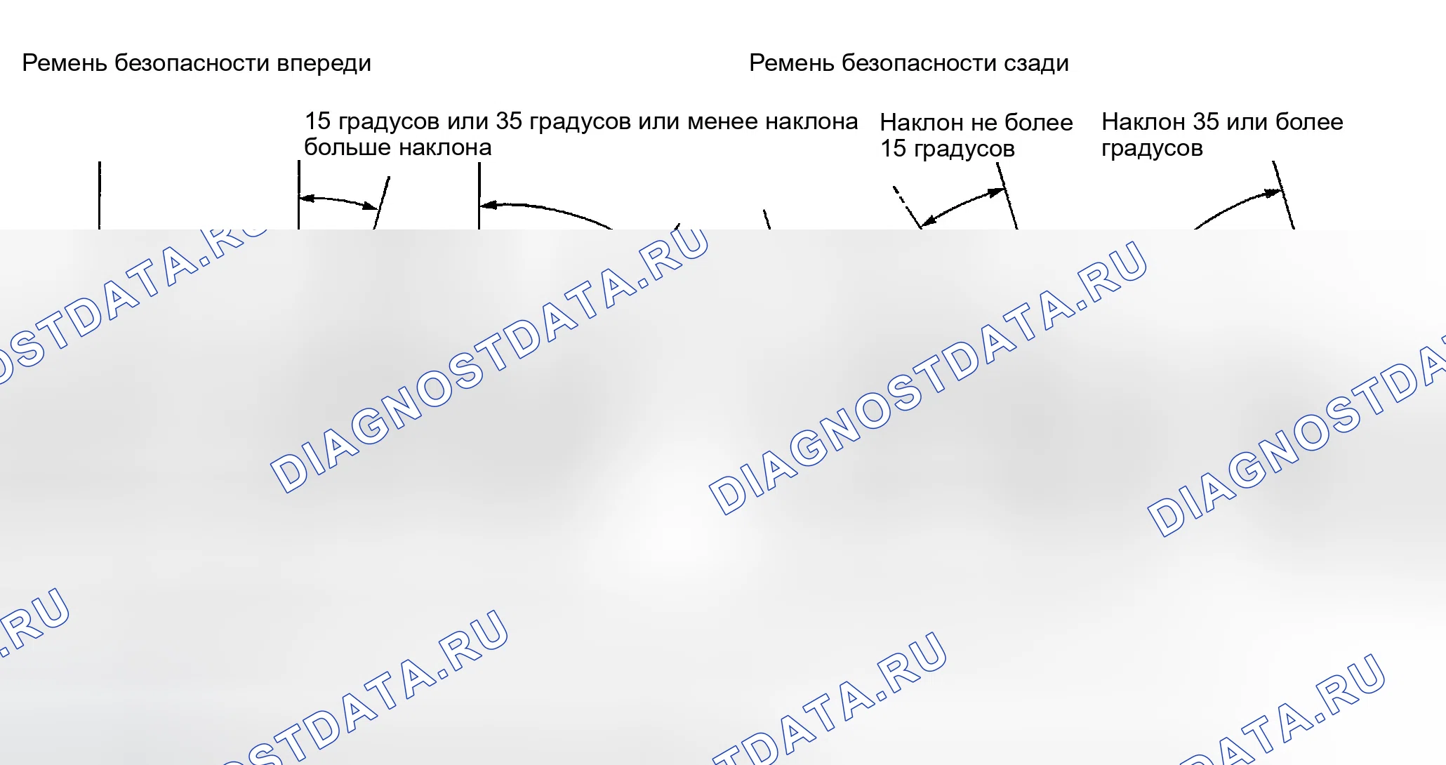 Рис. 14: ПРОВЕРКА ВТЯГИВАЮЩЕГО УСТРОЙСТВА РЕМНЯ БЕЗОПАСНОСТИ ВНЕ ТРАНСПОРТНОГО СРЕДСТВА. Infiniti G35 III