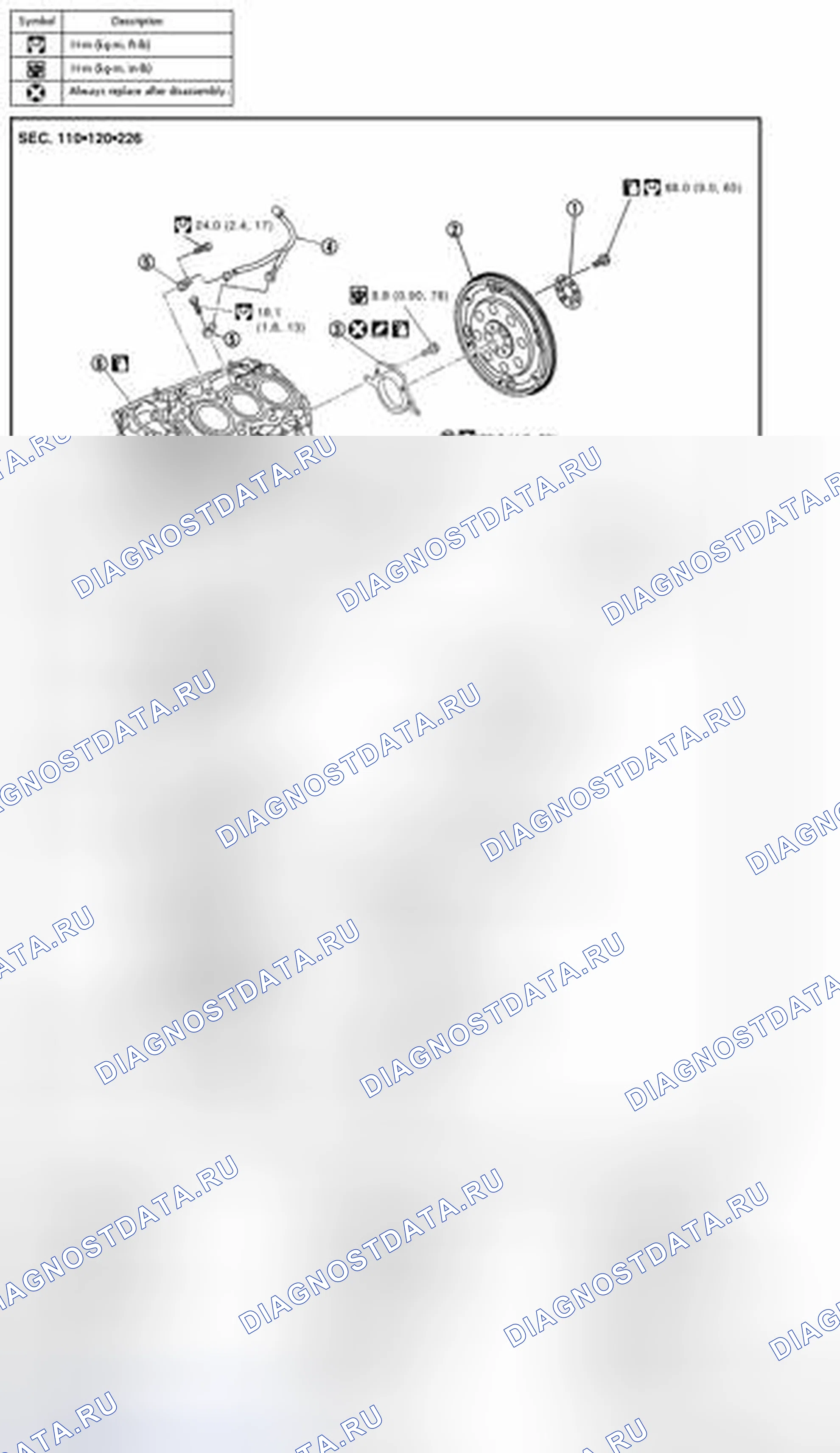 Рис. 265: Разборка и сборка. Nissan Altima L32 рестайлинг