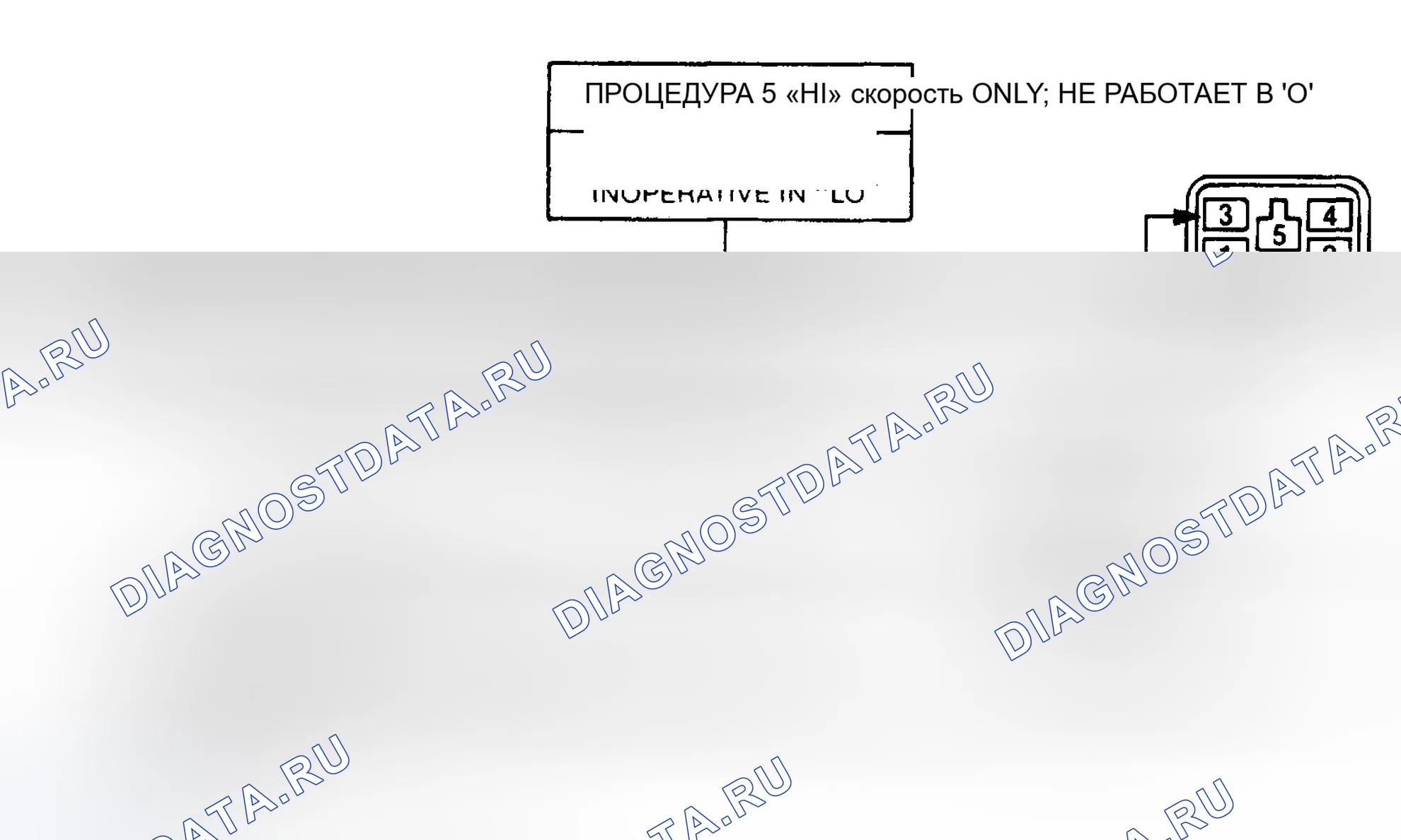 Рис. 16: ПРОЦЕДУРА 5. GMC Cab & Chassis V3500 
