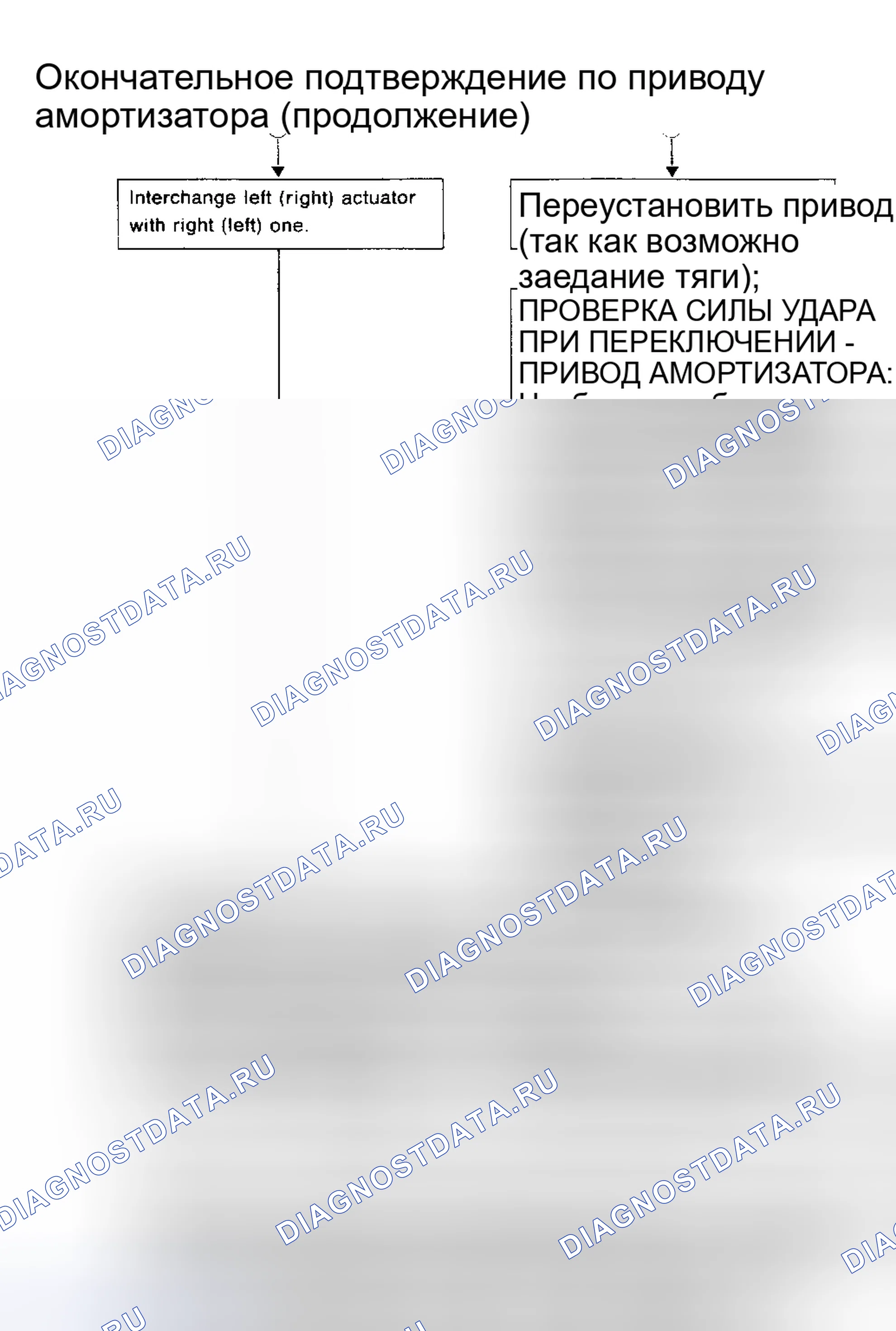 Рис. 2. Nissan Maxima J30